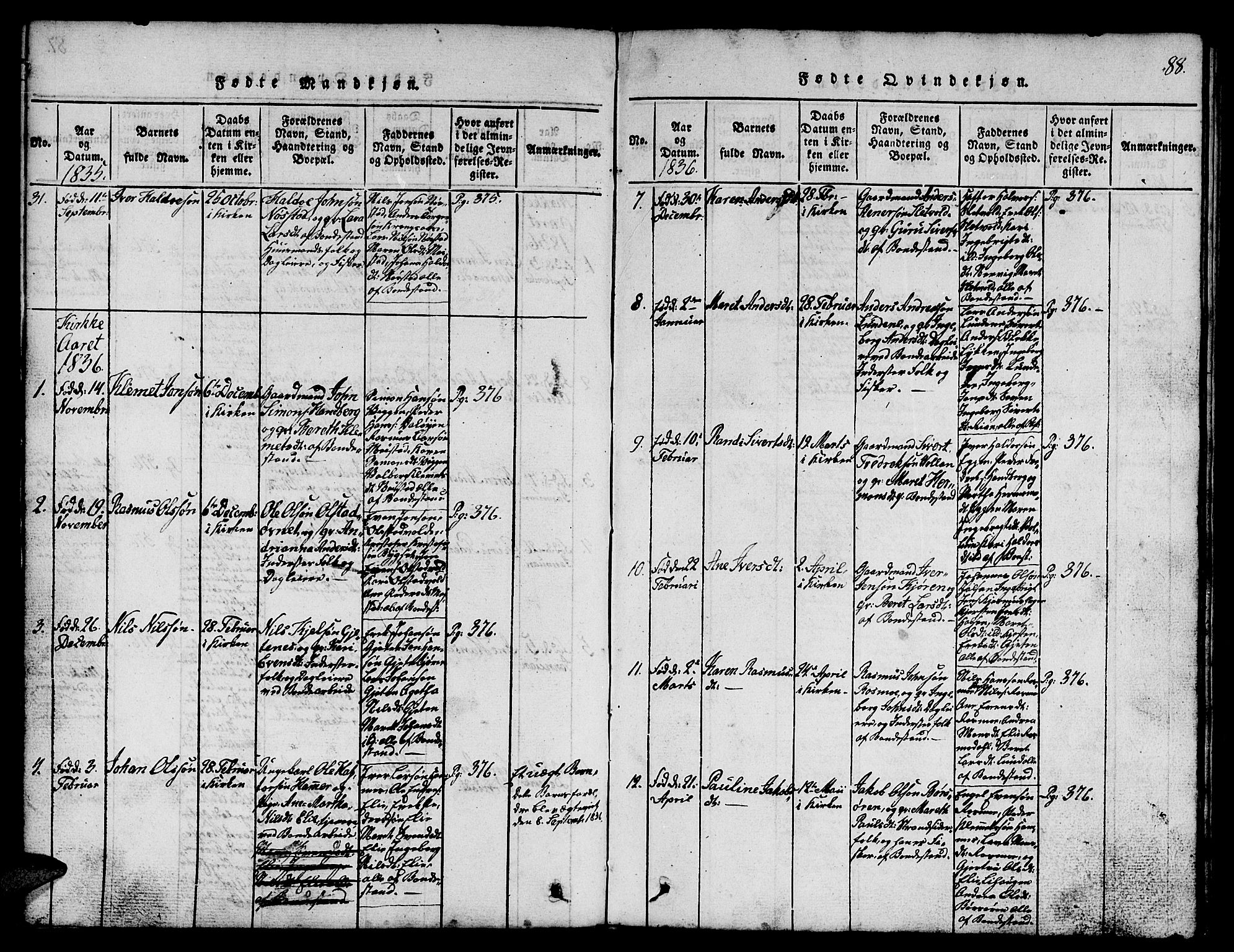 Ministerialprotokoller, klokkerbøker og fødselsregistre - Sør-Trøndelag, SAT/A-1456/665/L0776: Parish register (copy) no. 665C01, 1817-1837, p. 88