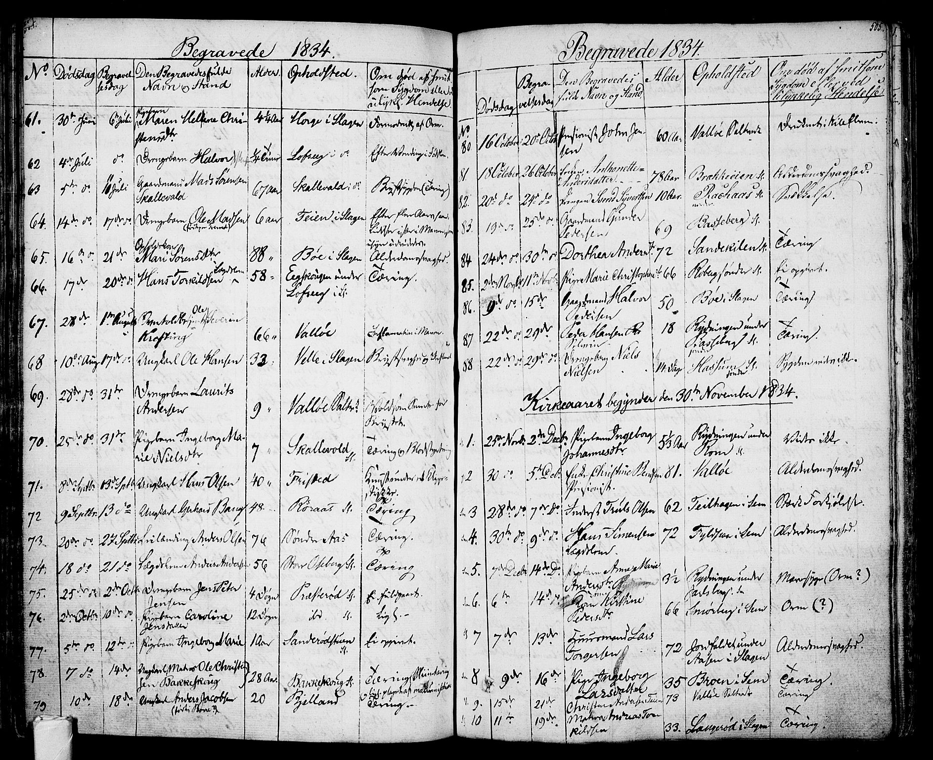 Sem kirkebøker, SAKO/A-5/F/Fa/L0005: Parish register (official) no. I 5, 1825-1842, p. 504-505