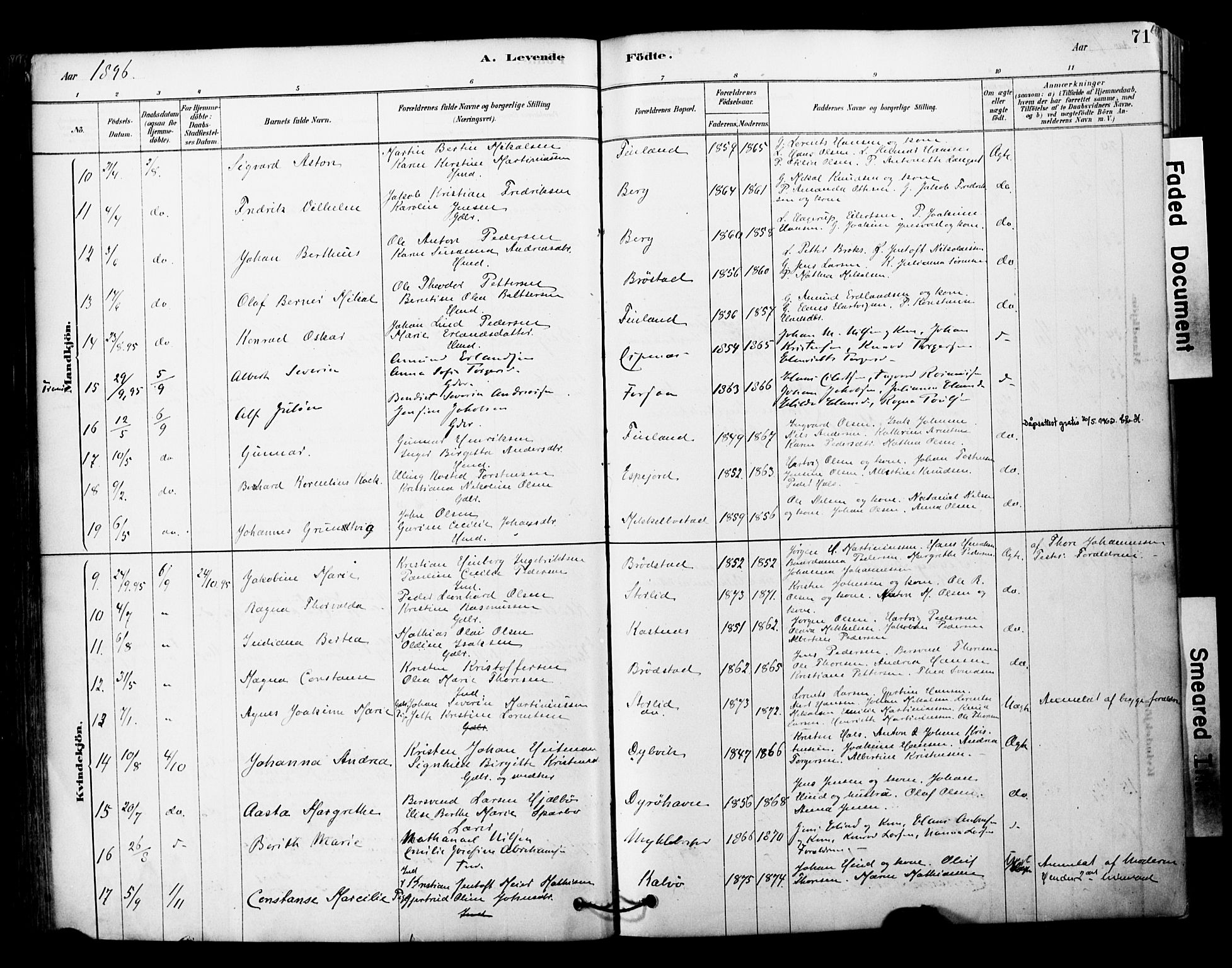 Tranøy sokneprestkontor, SATØ/S-1313/I/Ia/Iaa/L0011kirke: Parish register (official) no. 11, 1878-1904, p. 71