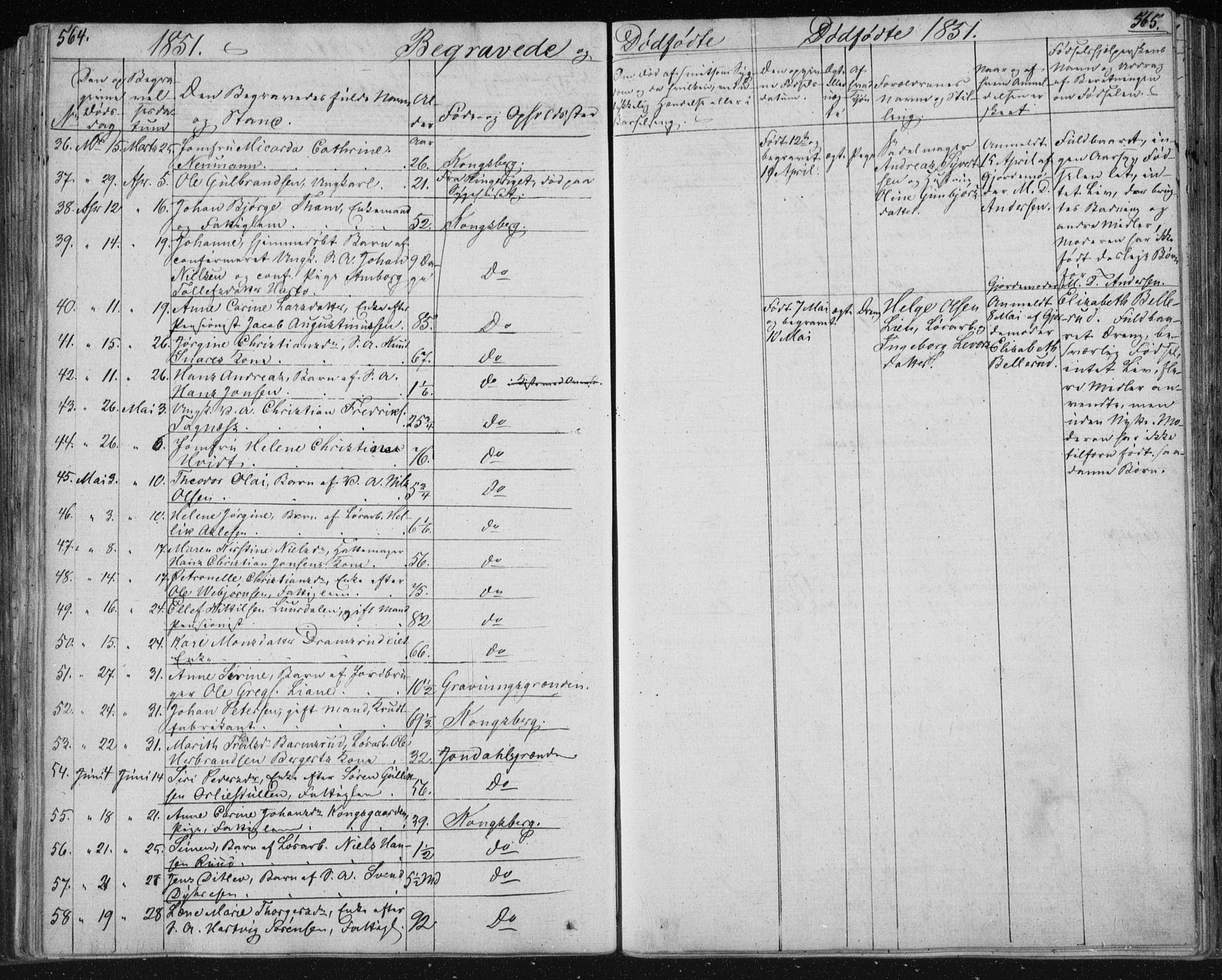 Kongsberg kirkebøker, AV/SAKO-A-22/F/Fa/L0009: Parish register (official) no. I 9, 1839-1858, p. 564-565