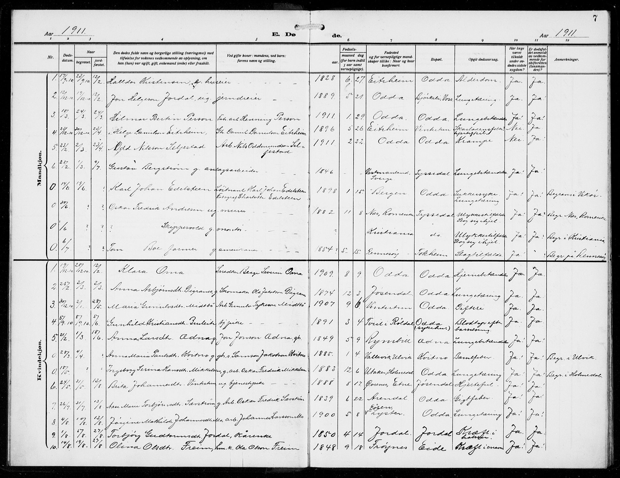 Odda Sokneprestembete, SAB/A-77201/H/Hab: Parish register (copy) no. E 1, 1910-1940, p. 7