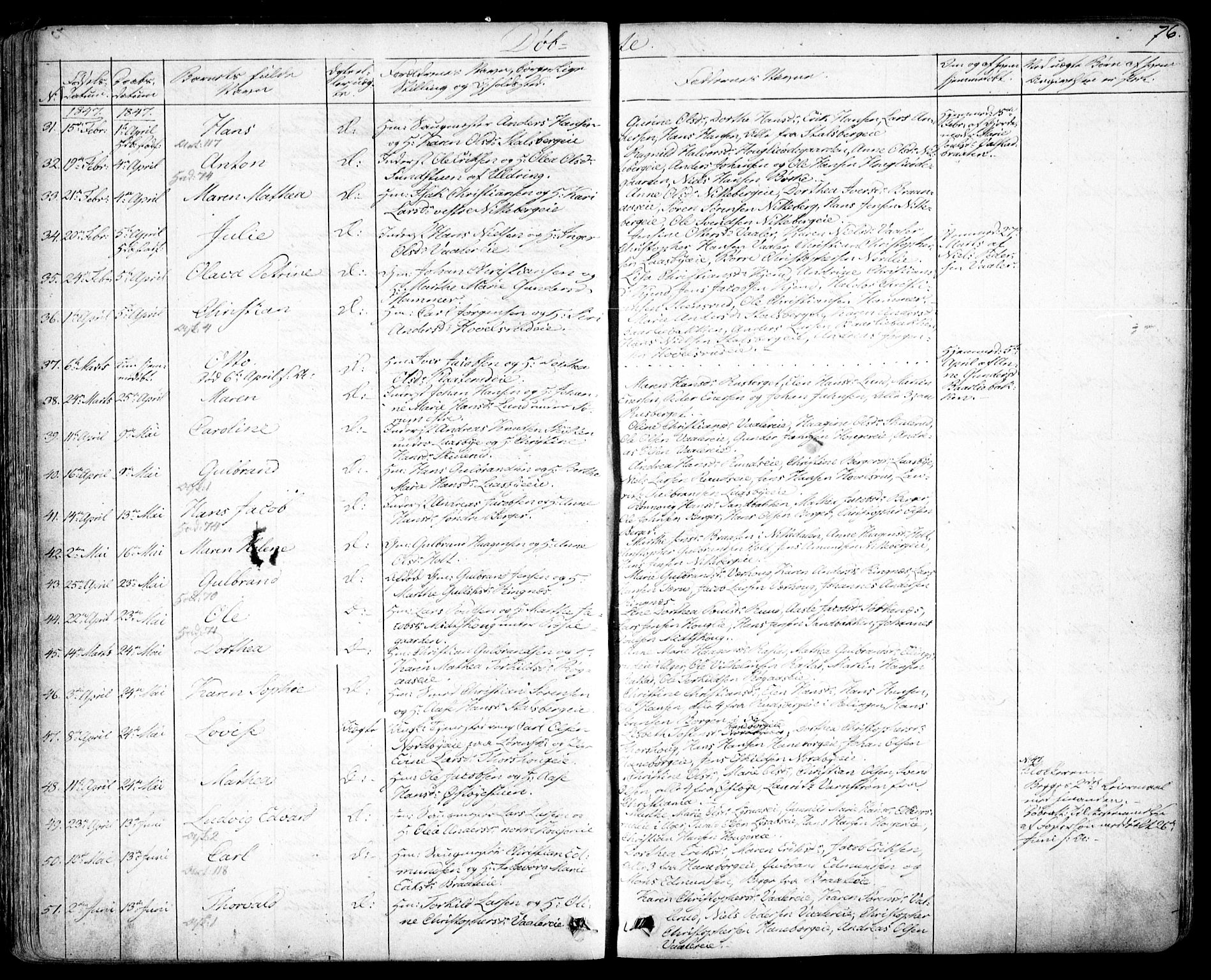 Skedsmo prestekontor Kirkebøker, AV/SAO-A-10033a/F/Fa/L0009: Parish register (official) no. I 9, 1830-1853, p. 76