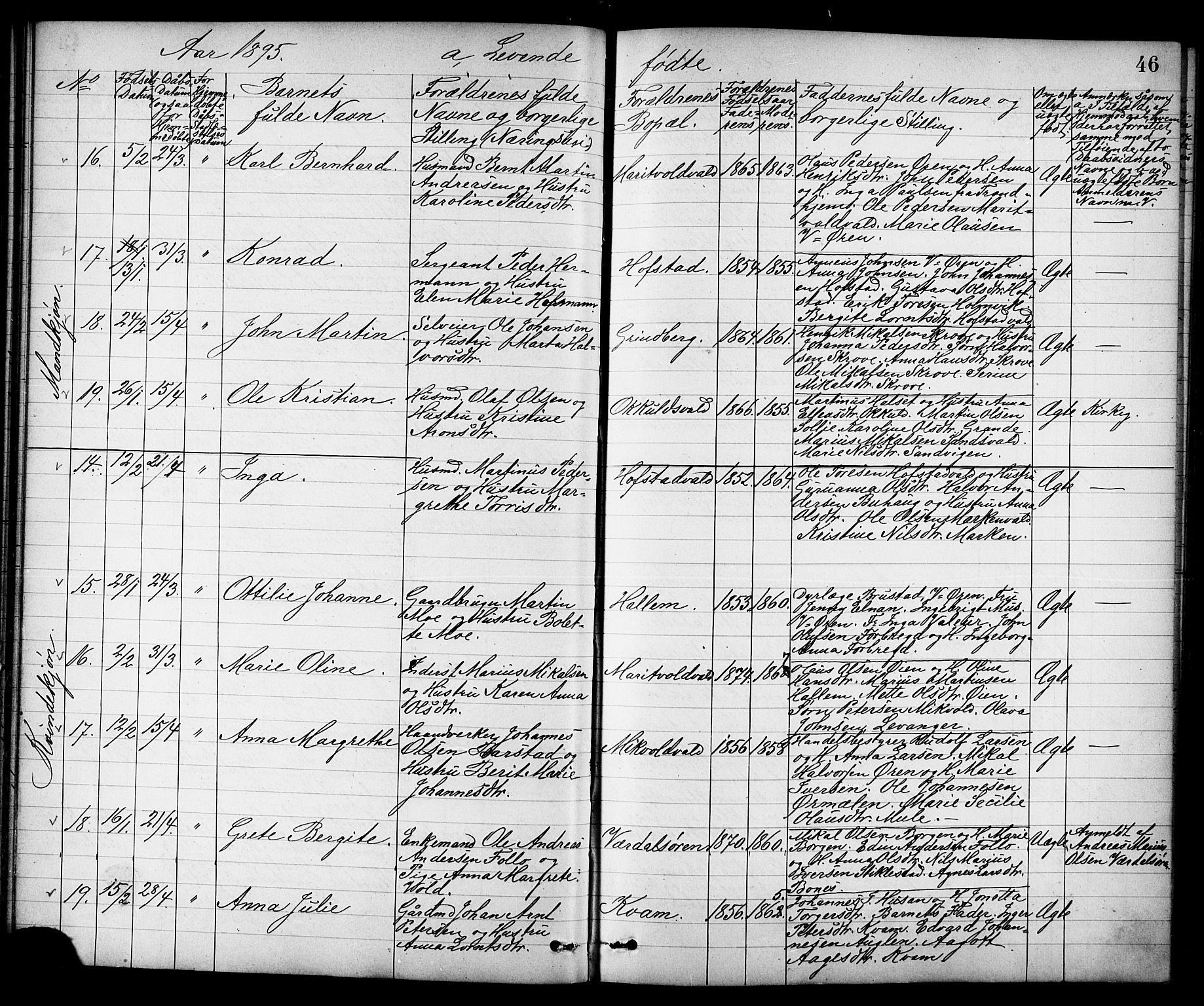 Ministerialprotokoller, klokkerbøker og fødselsregistre - Nord-Trøndelag, AV/SAT-A-1458/723/L0257: Parish register (copy) no. 723C05, 1890-1907, p. 46