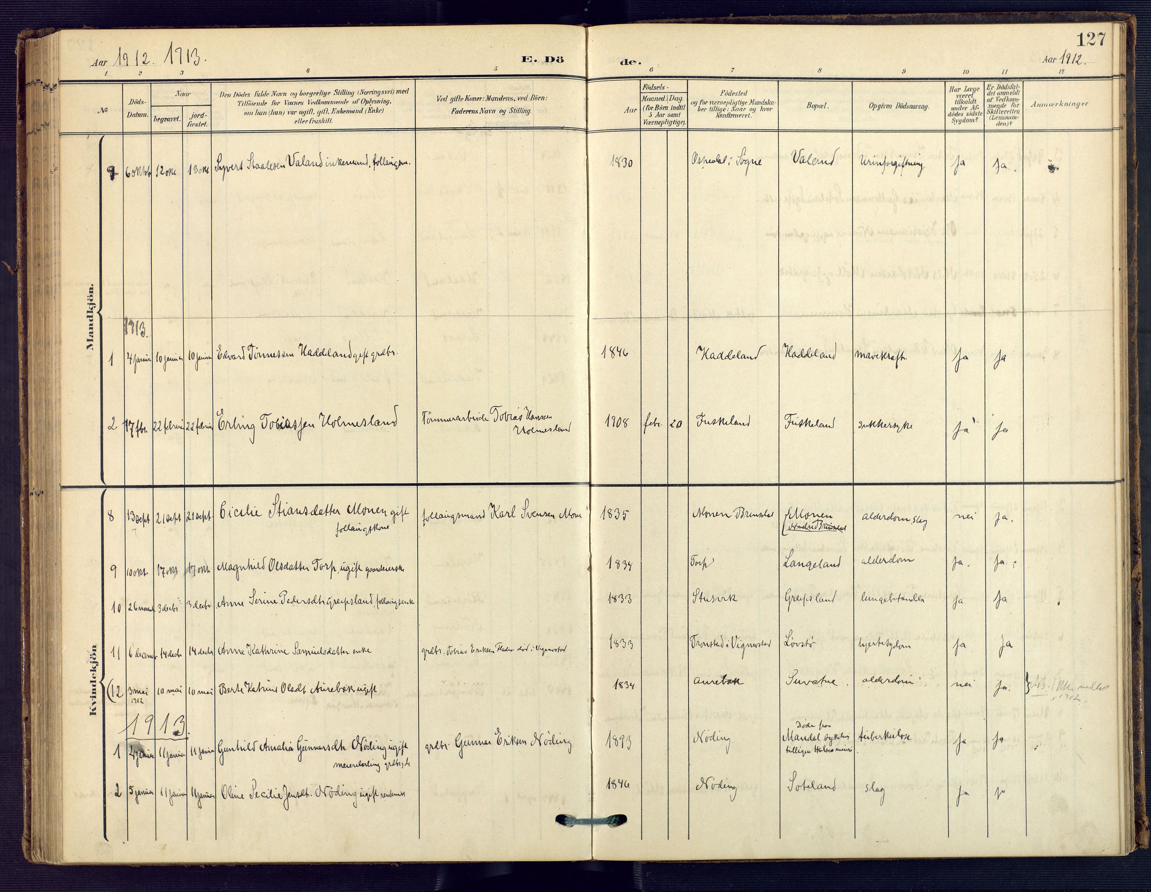 Holum sokneprestkontor, AV/SAK-1111-0022/F/Fa/Faa/L0008: Parish register (official) no. A 8, 1908-1929, p. 127