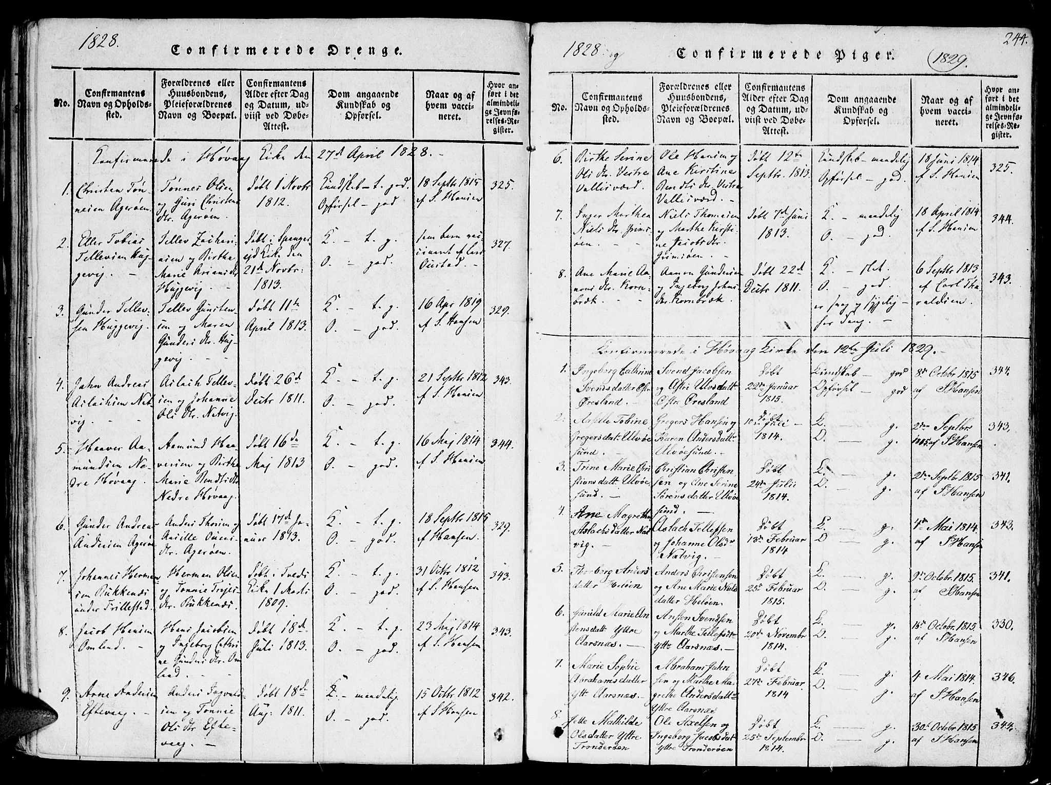 Høvåg sokneprestkontor, SAK/1111-0025/F/Fa/L0001: Parish register (official) no. A 1, 1816-1843, p. 244