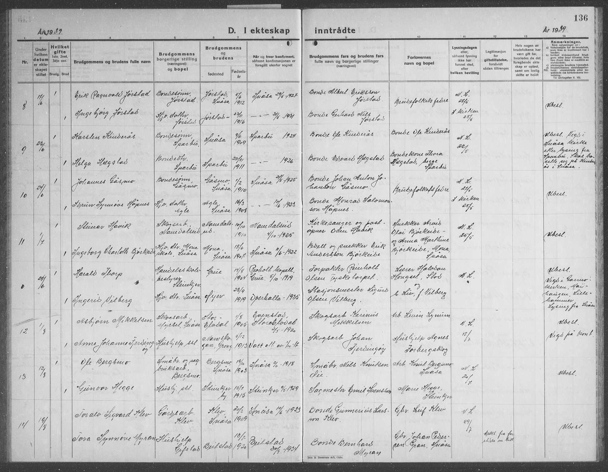 Ministerialprotokoller, klokkerbøker og fødselsregistre - Nord-Trøndelag, SAT/A-1458/749/L0481: Parish register (copy) no. 749C03, 1933-1945, p. 136