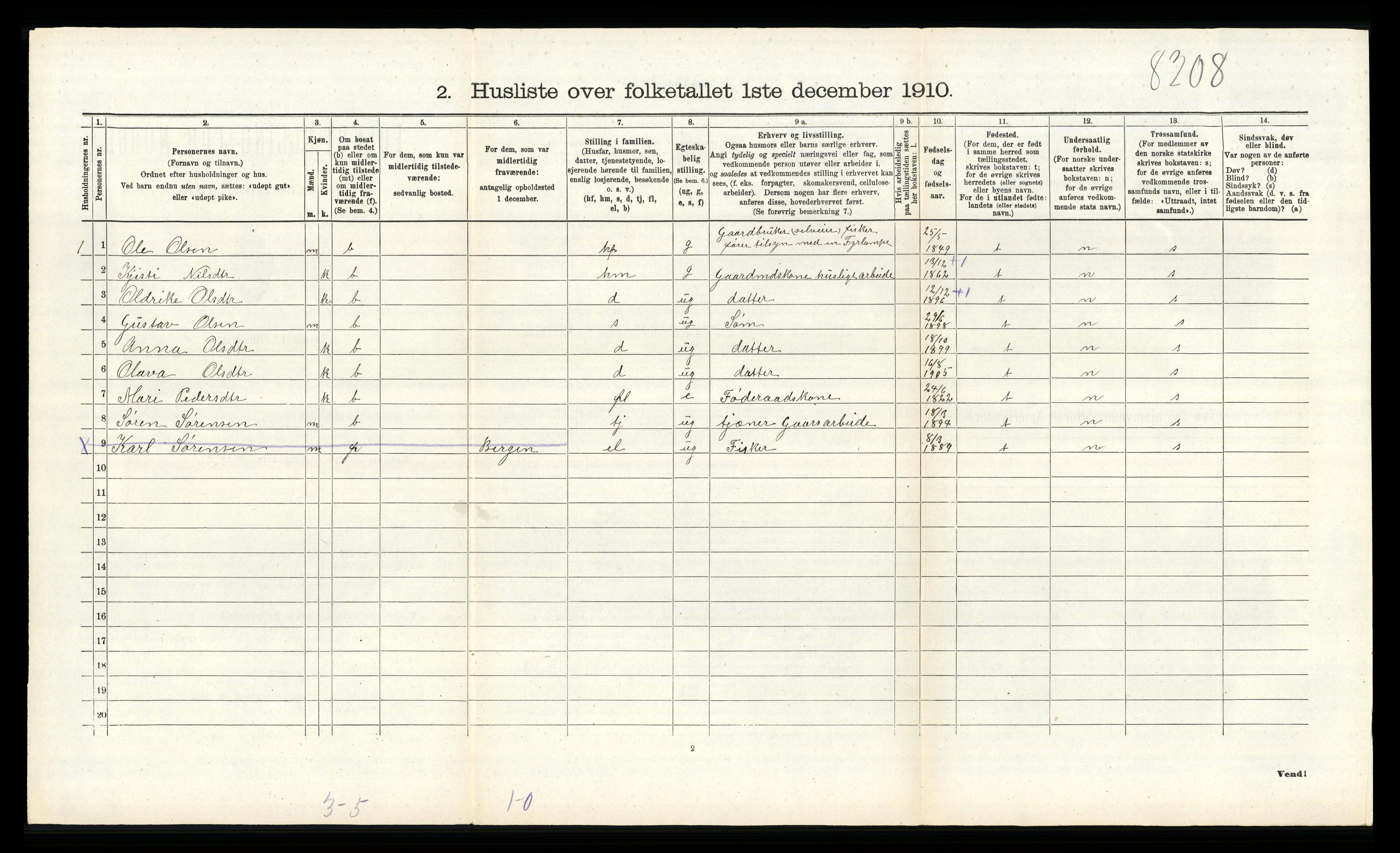 RA, 1910 census for Finnås, 1910, p. 775