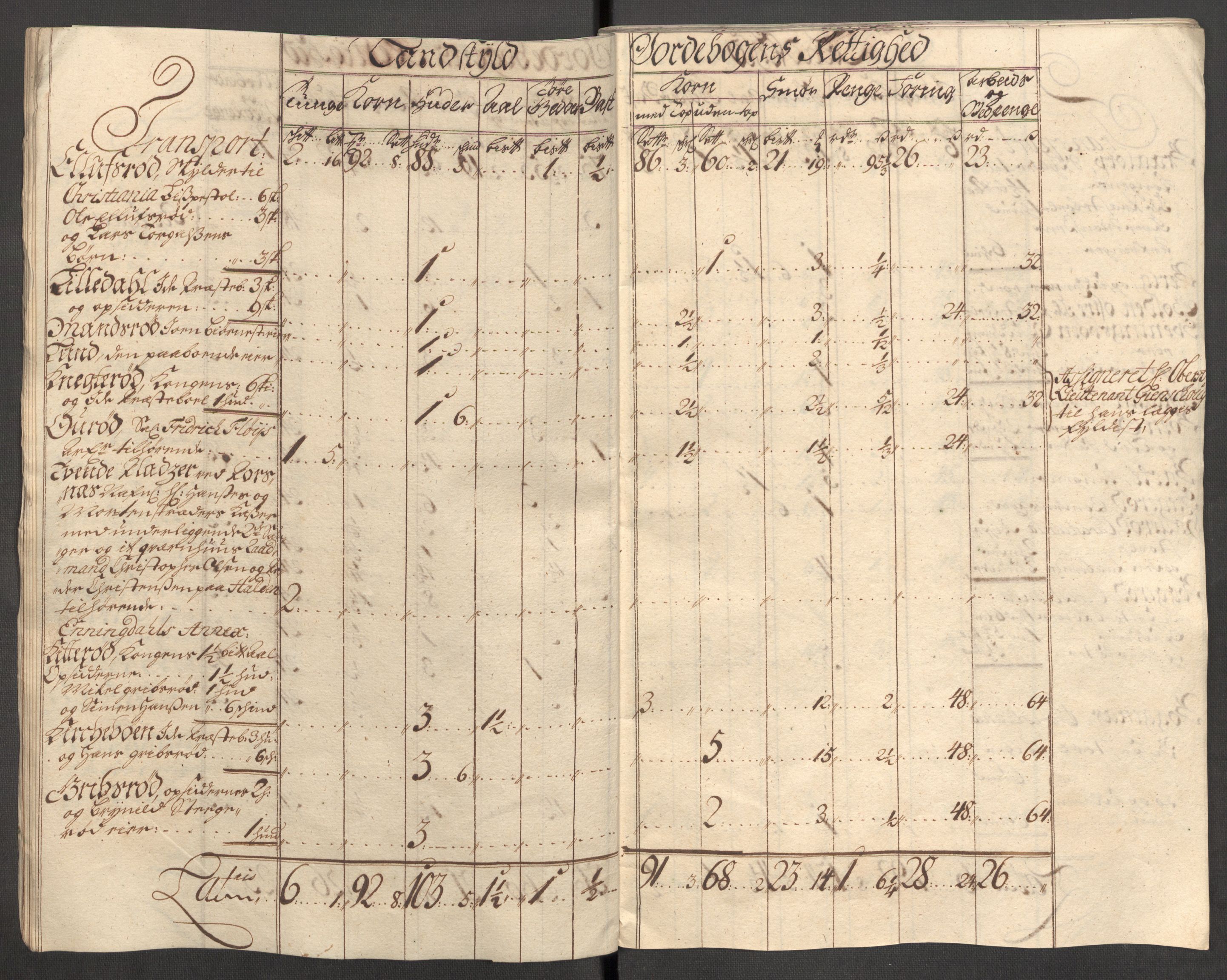 Rentekammeret inntil 1814, Reviderte regnskaper, Fogderegnskap, AV/RA-EA-4092/R01/L0023: Fogderegnskap Idd og Marker, 1715-1716, p. 29