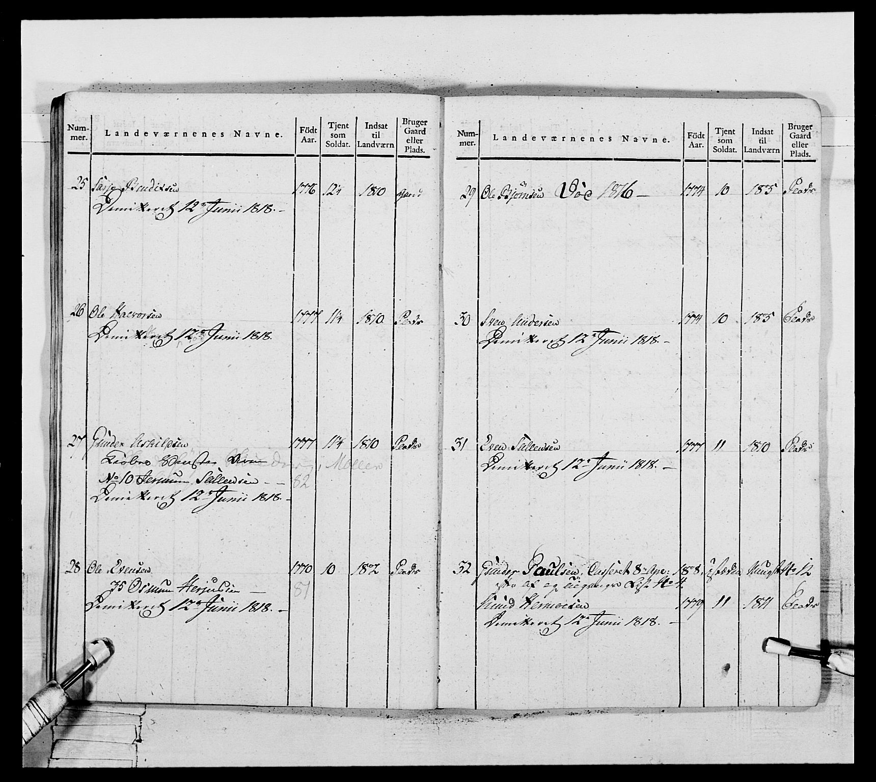 Generalitets- og kommissariatskollegiet, Det kongelige norske kommissariatskollegium, RA/EA-5420/E/Eh/L0117: Telemarkske nasjonale infanteriregiment, 1812-1814, p. 313