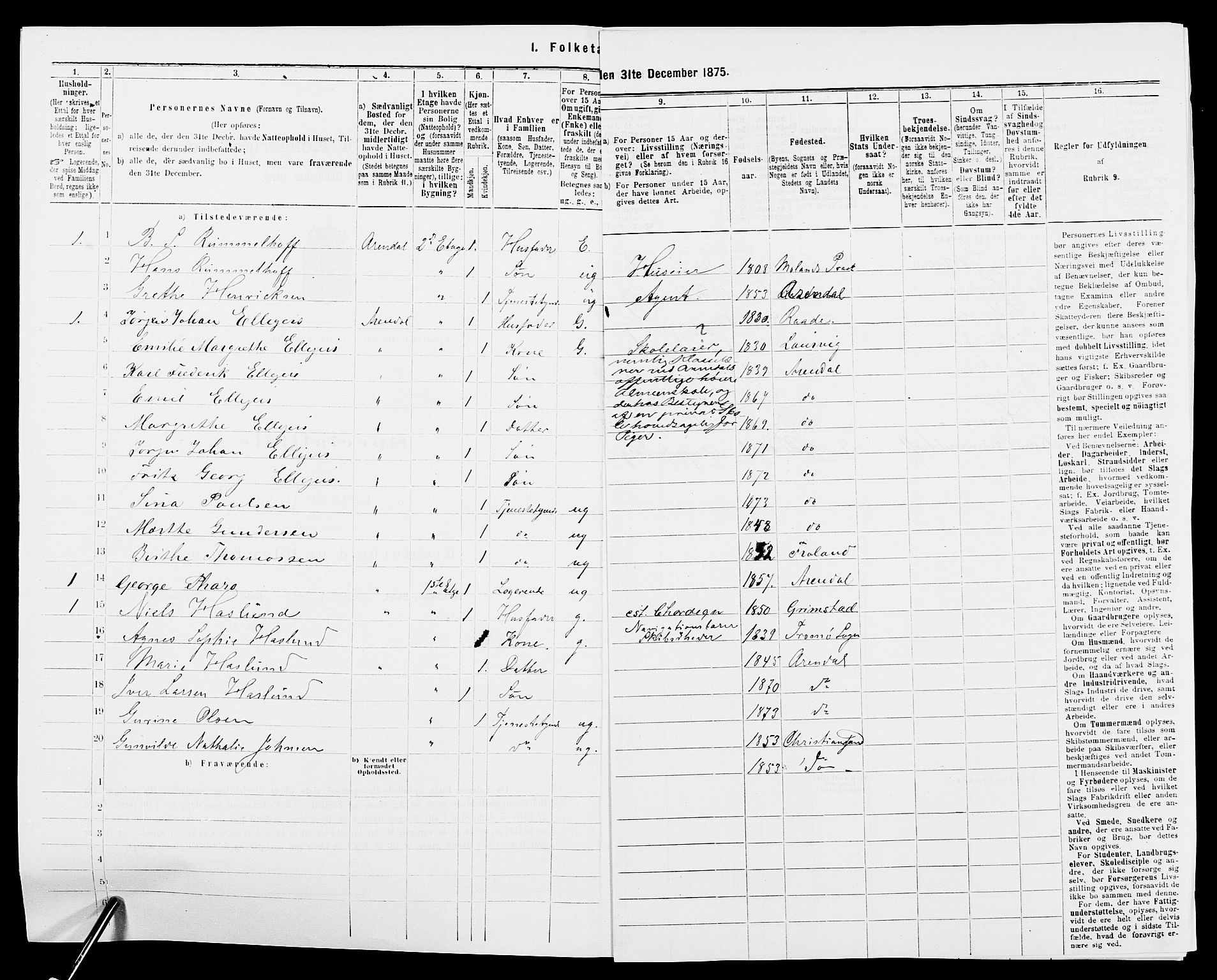 SAK, 1875 census for 0903P Arendal, 1875, p. 195