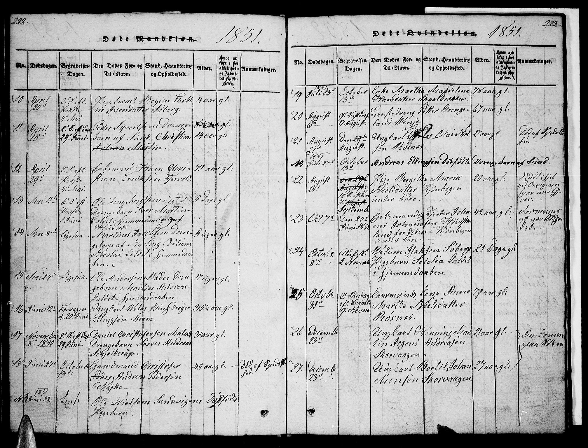 Ministerialprotokoller, klokkerbøker og fødselsregistre - Nordland, AV/SAT-A-1459/891/L1312: Parish register (copy) no. 891C01, 1820-1856, p. 222-223