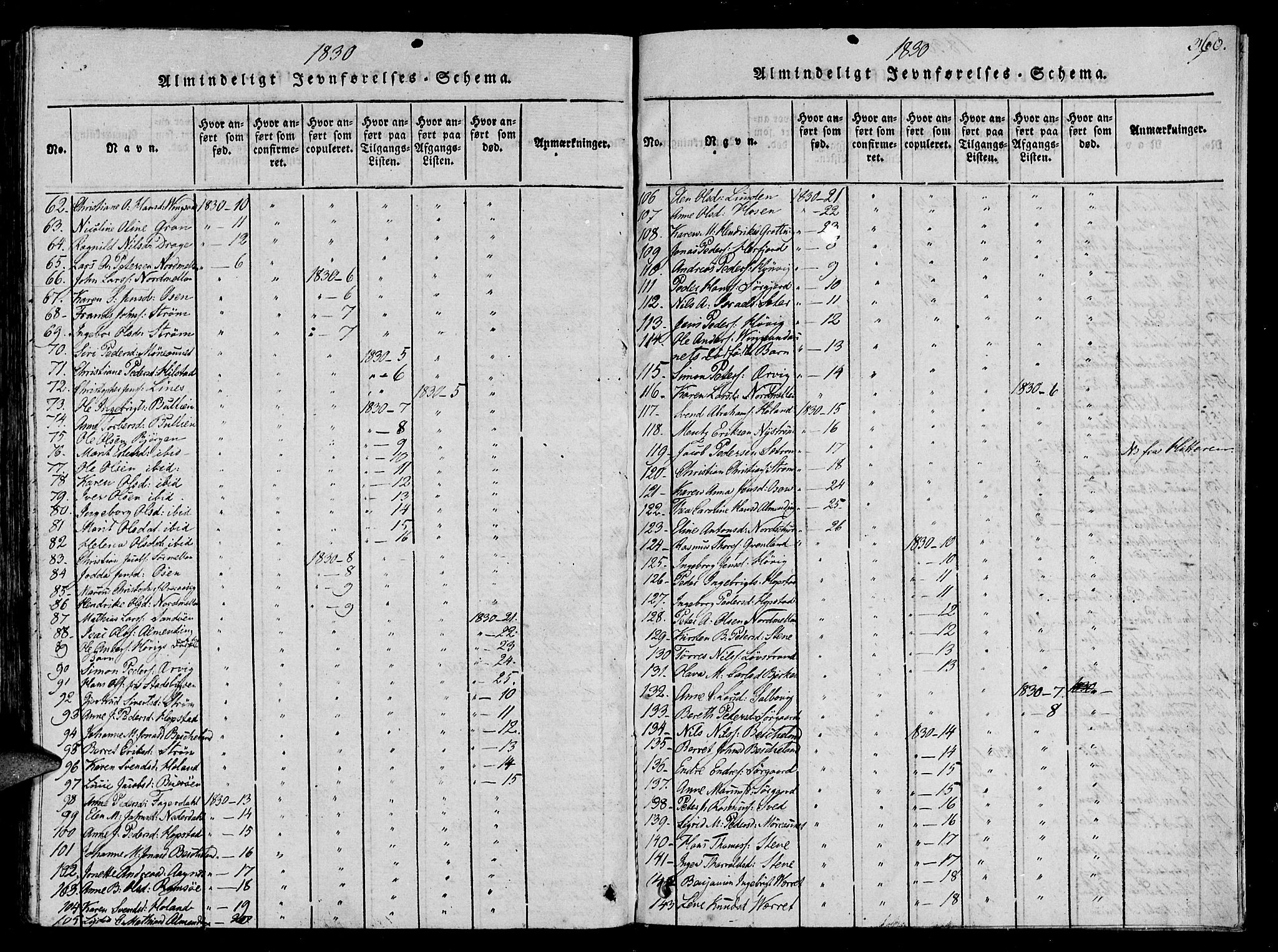Ministerialprotokoller, klokkerbøker og fødselsregistre - Sør-Trøndelag, SAT/A-1456/657/L0702: Parish register (official) no. 657A03, 1818-1831, p. 360