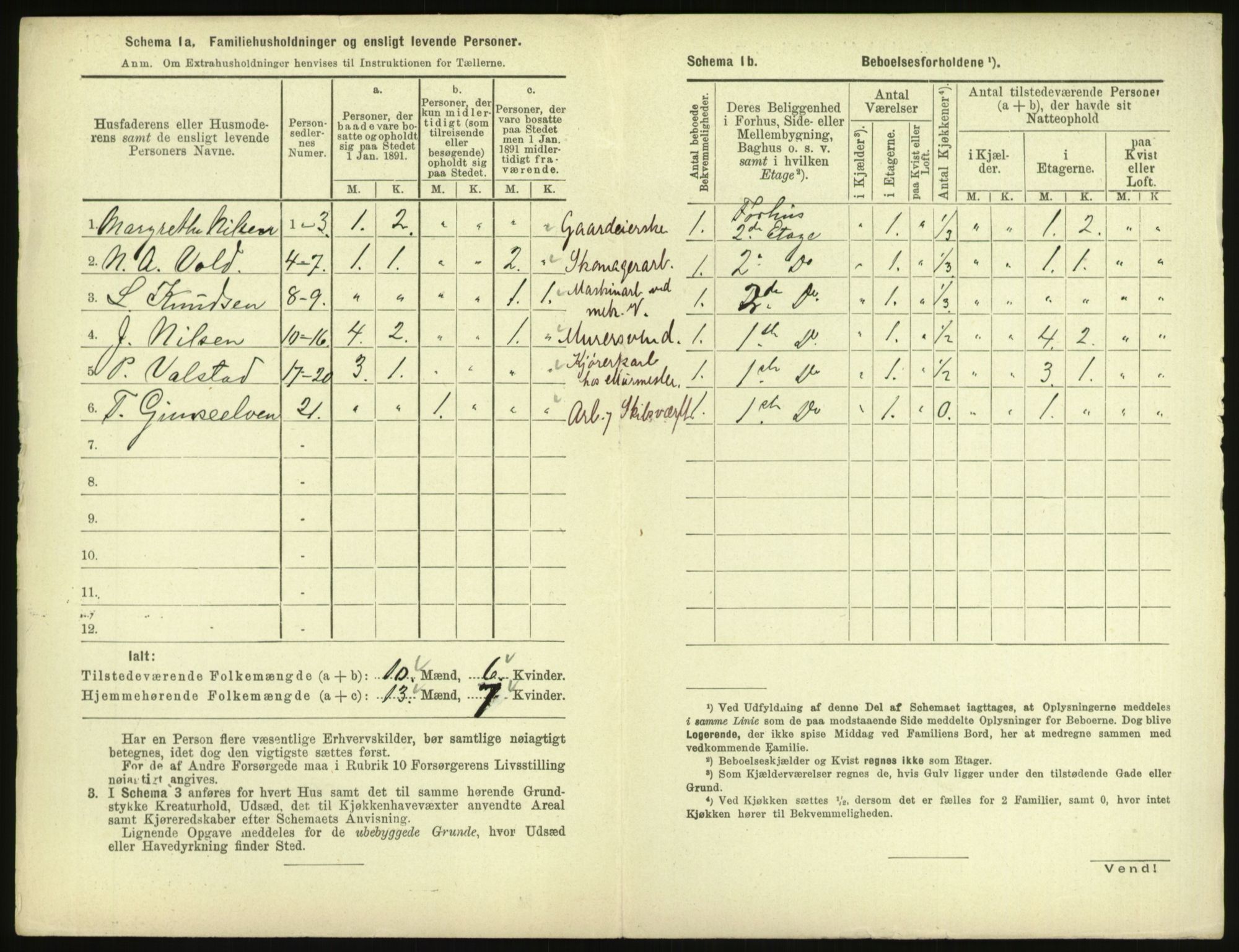 RA, 1891 census for 1601 Trondheim, 1891, p. 1887