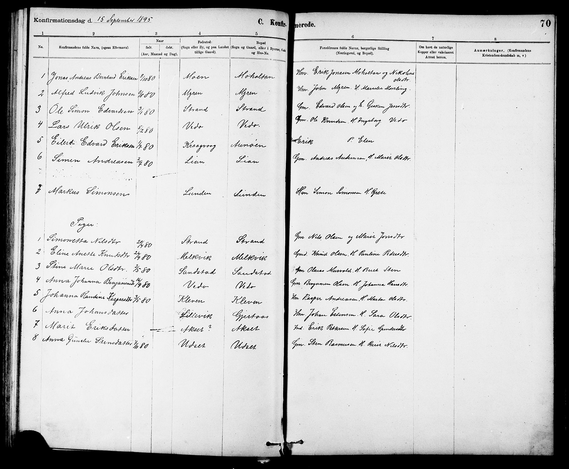 Ministerialprotokoller, klokkerbøker og fødselsregistre - Sør-Trøndelag, AV/SAT-A-1456/639/L0573: Parish register (copy) no. 639C01, 1890-1905, p. 70