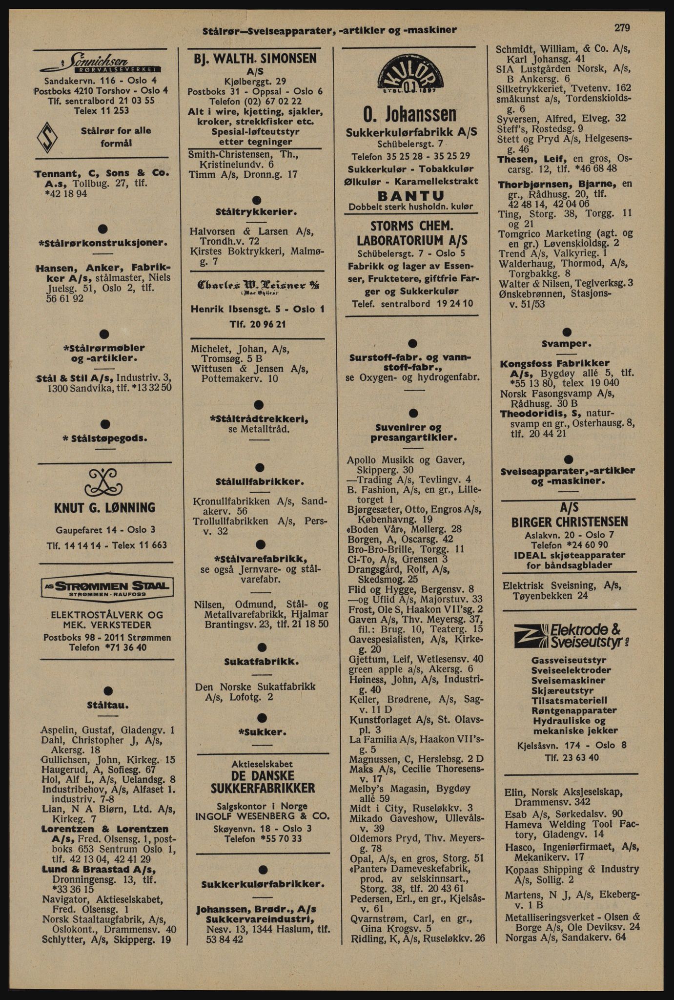 Kristiania/Oslo adressebok, PUBL/-, 1976-1977, p. 279