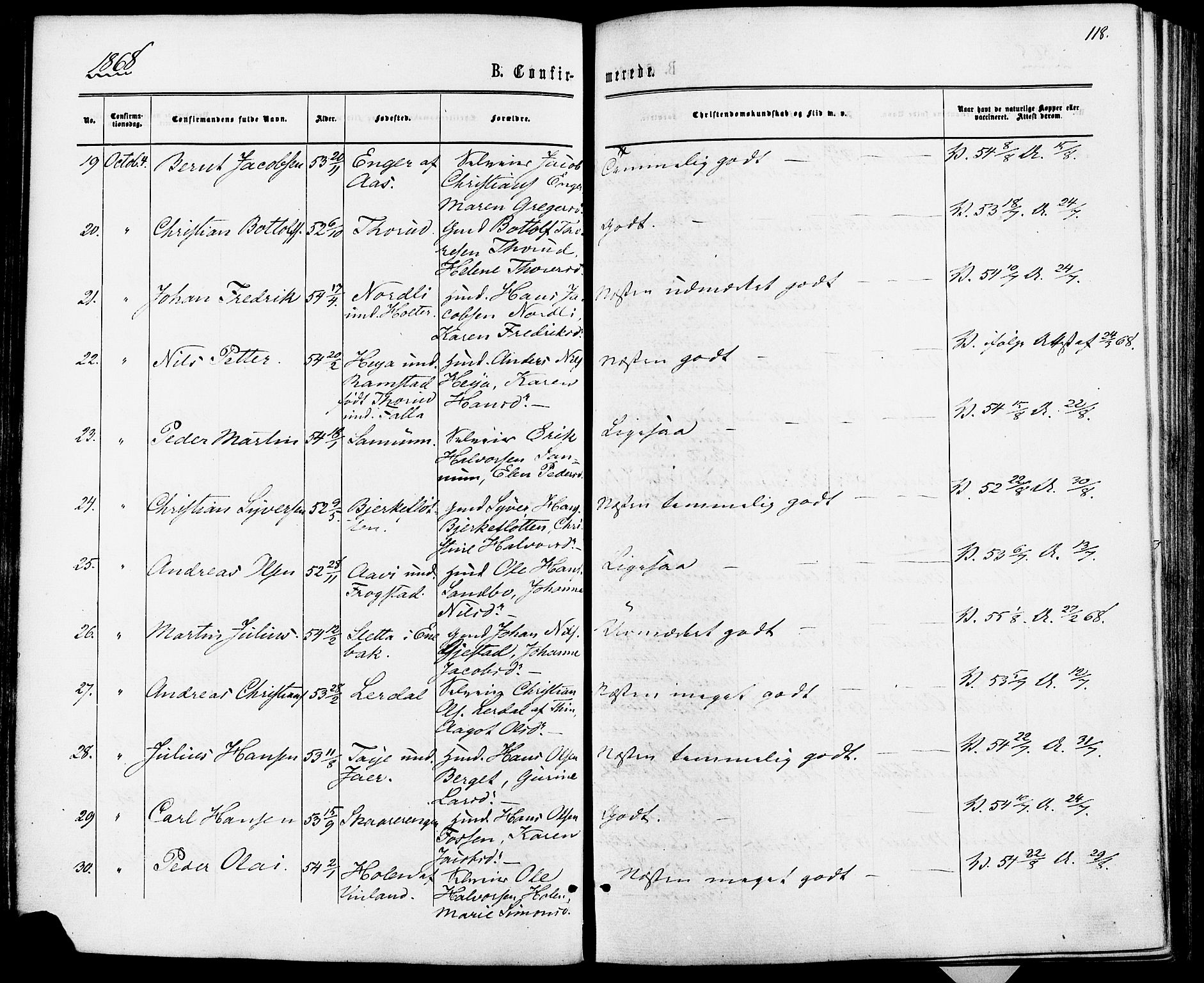 Fet prestekontor Kirkebøker, AV/SAO-A-10370a/F/Fa/L0013: Parish register (official) no. I 13, 1867-1877, p. 118