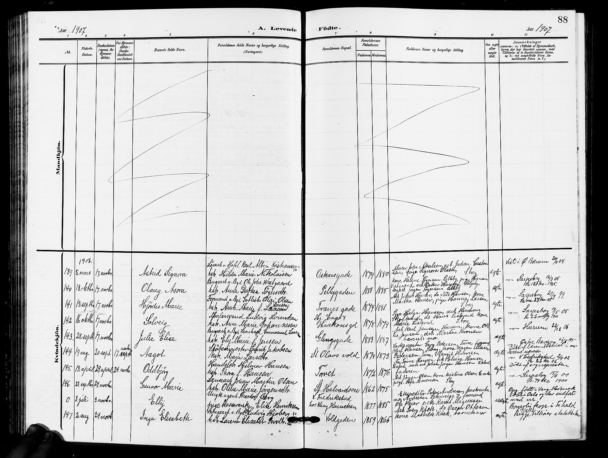 Sarpsborg prestekontor Kirkebøker, SAO/A-2006/G/Ga/L0001: Parish register (copy) no. 1, 1902-1911, p. 88
