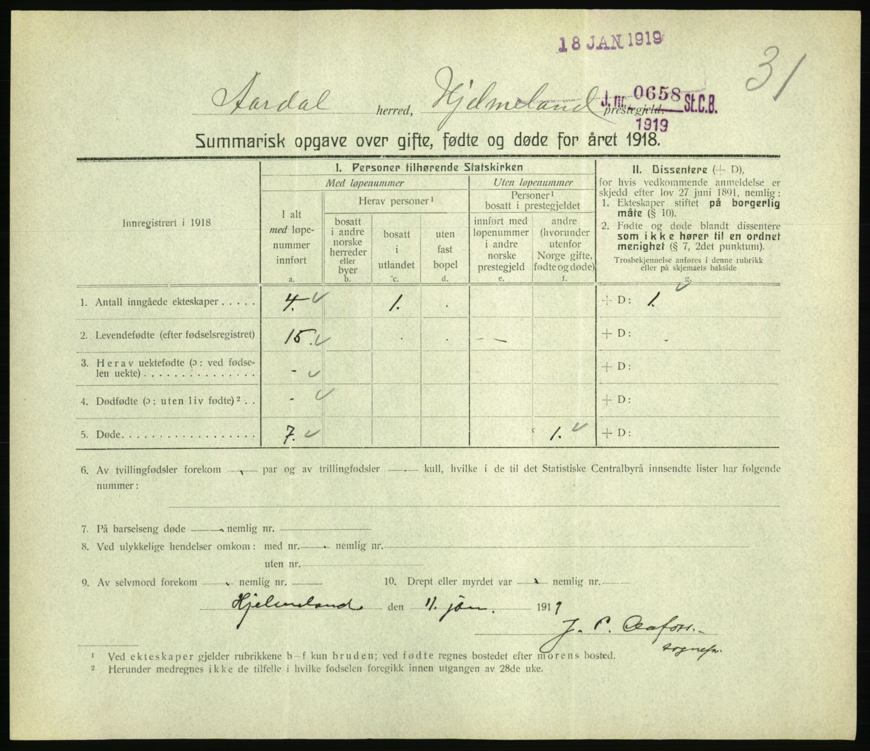 Statistisk sentralbyrå, Sosiodemografiske emner, Befolkning, AV/RA-S-2228/D/Df/Dfb/Dfbh/L0059: Summariske oppgaver over gifte, fødte og døde for hele landet., 1918, p. 843