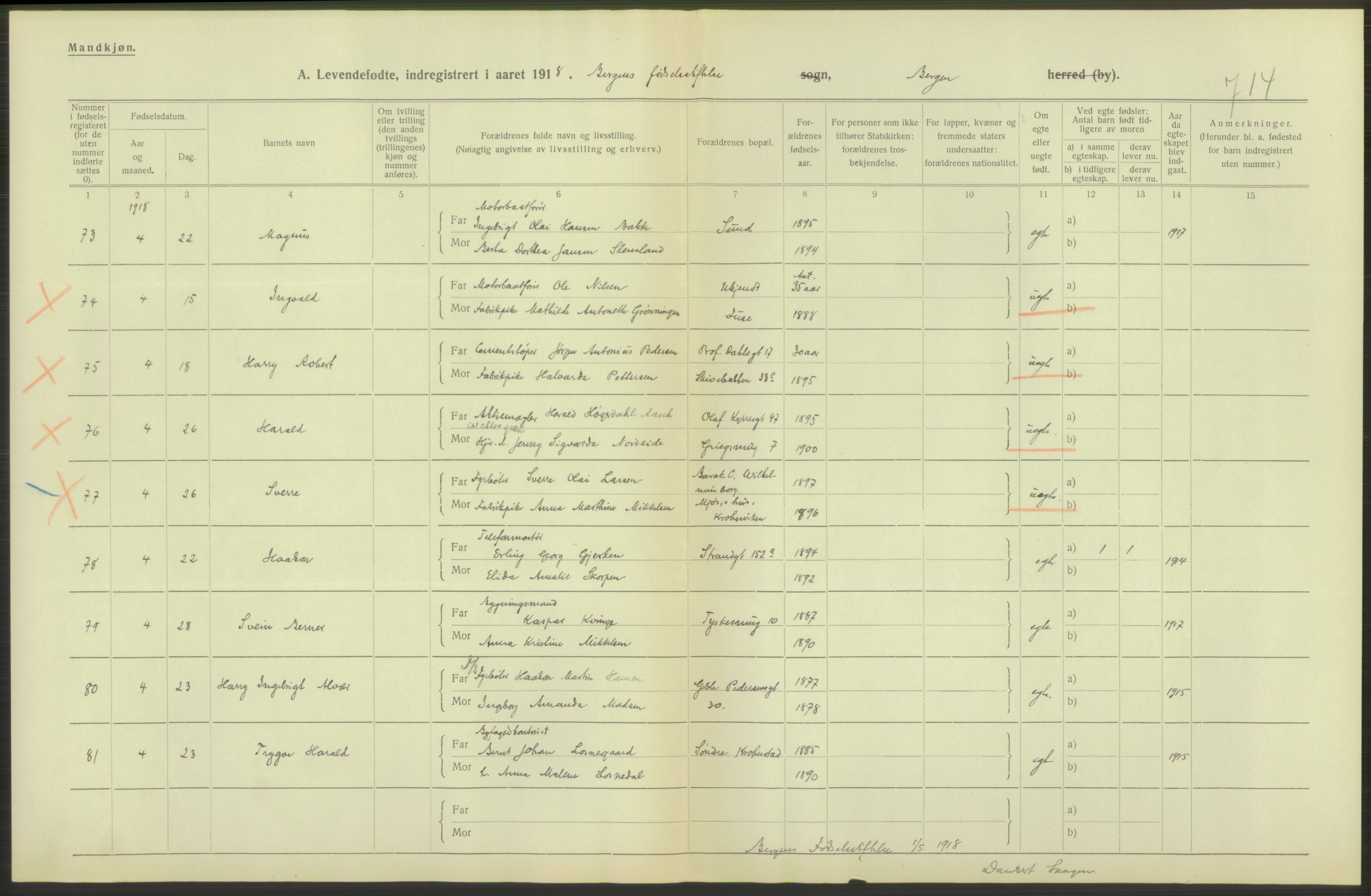 Statistisk sentralbyrå, Sosiodemografiske emner, Befolkning, AV/RA-S-2228/D/Df/Dfb/Dfbh/L0037: Bergen: Levendefødte menn og kvinner., 1918, p. 58