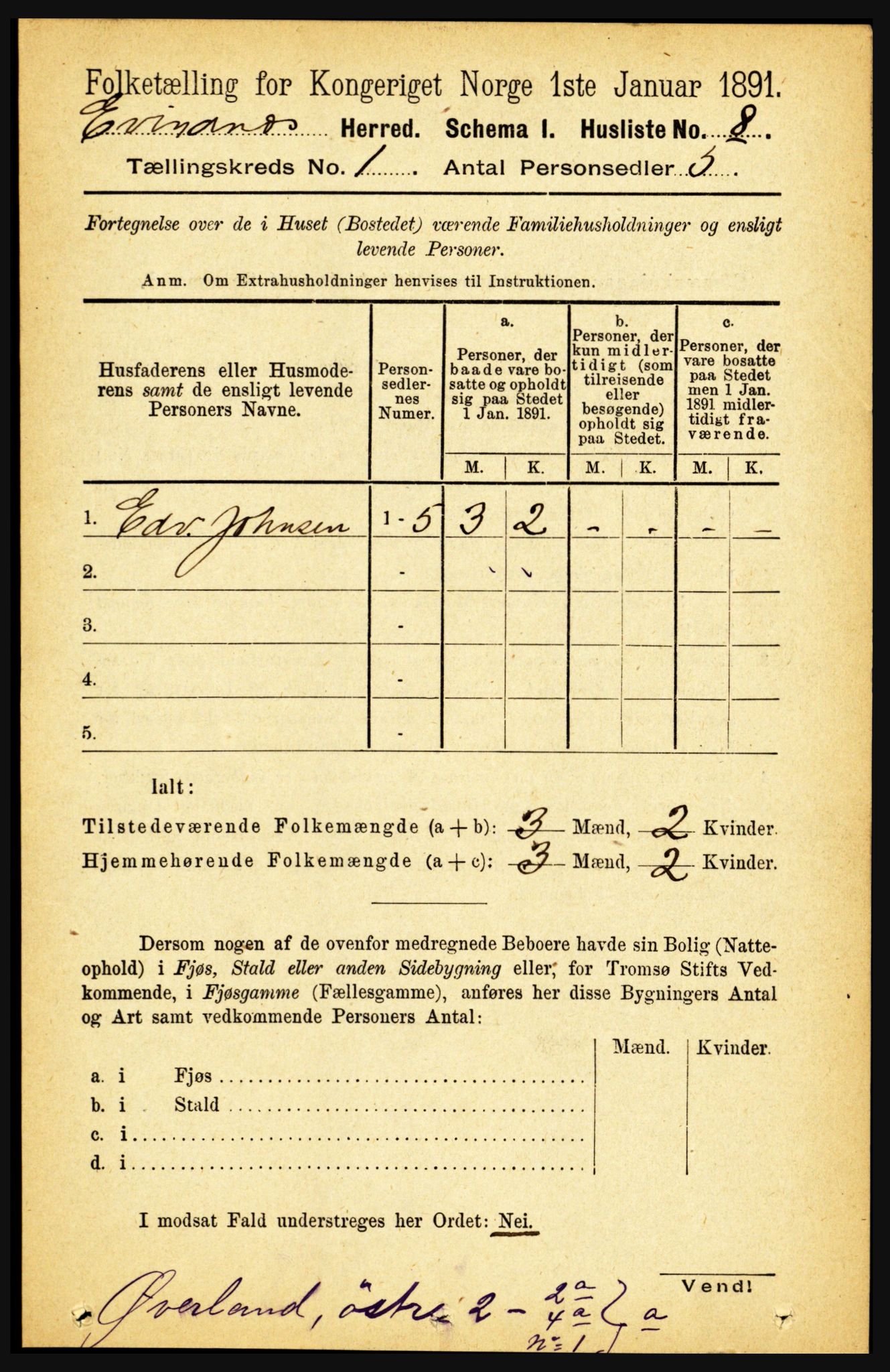 RA, 1891 census for 1853 Evenes, 1891, p. 36