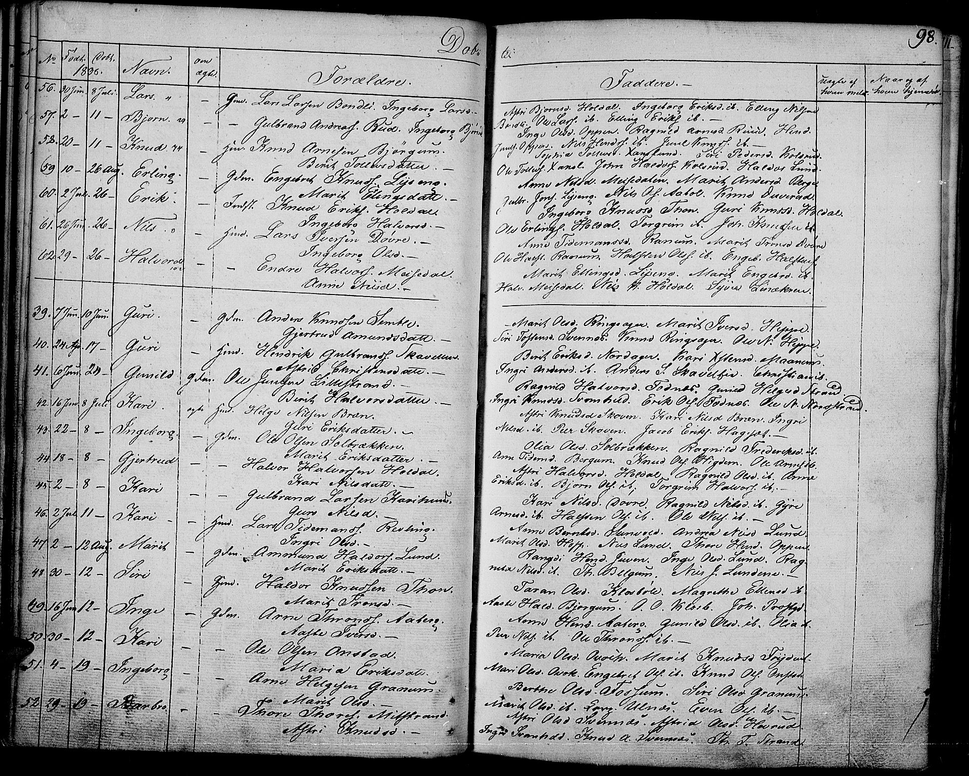 Nord-Aurdal prestekontor, SAH/PREST-132/H/Ha/Haa/L0003: Parish register (official) no. 3, 1828-1841, p. 98