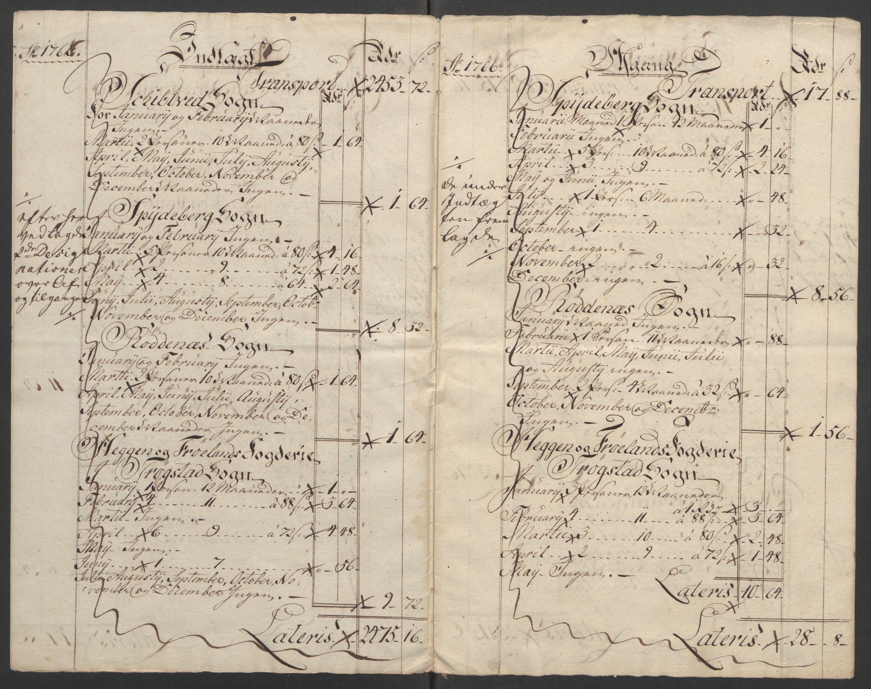 Rentekammeret inntil 1814, Reviderte regnskaper, Fogderegnskap, AV/RA-EA-4092/R07/L0413: Ekstraskatten Rakkestad, Heggen og Frøland, 1762-1772, p. 308