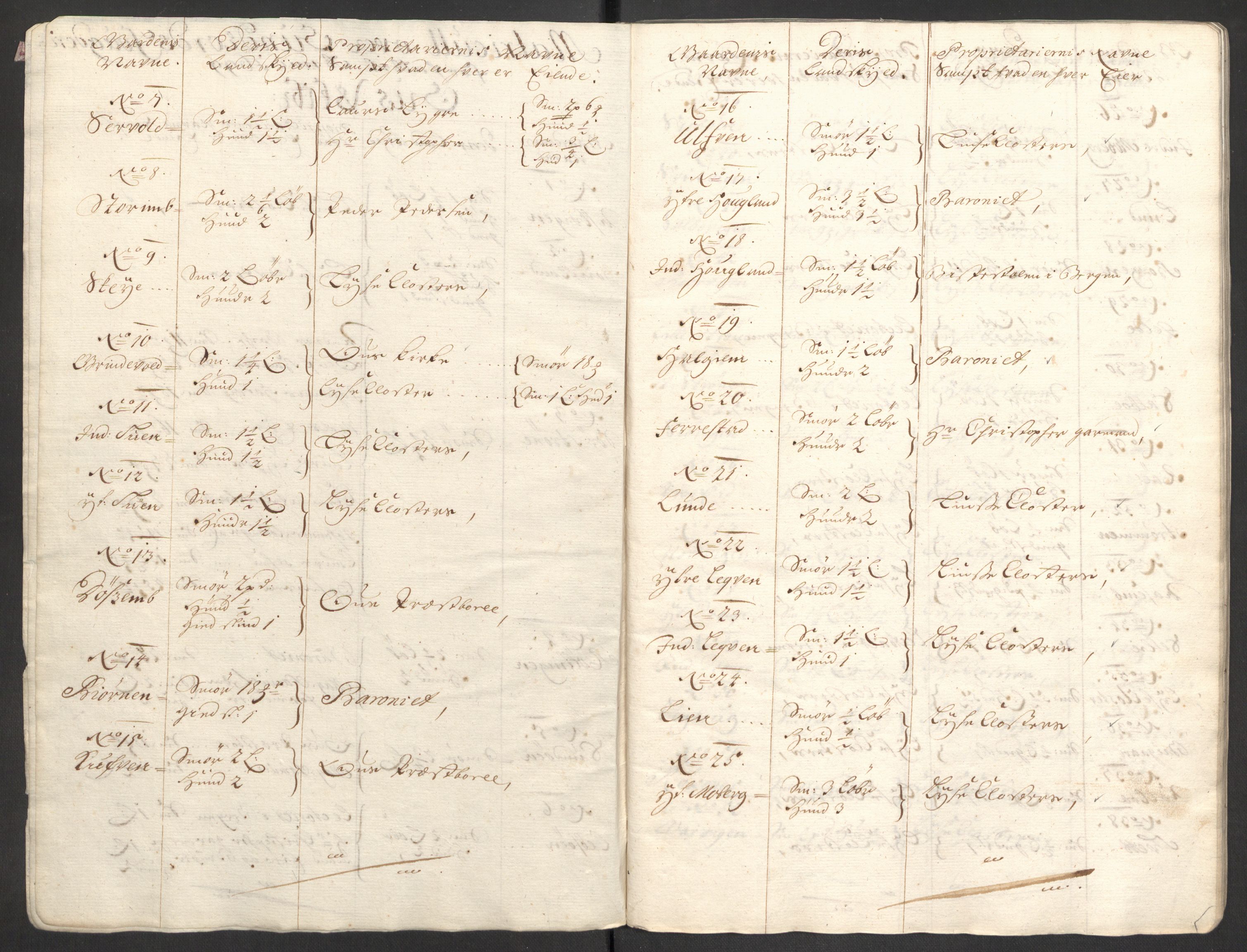 Rentekammeret inntil 1814, Reviderte regnskaper, Fogderegnskap, AV/RA-EA-4092/R48/L2978: Fogderegnskap Sunnhordland og Hardanger, 1699, p. 235