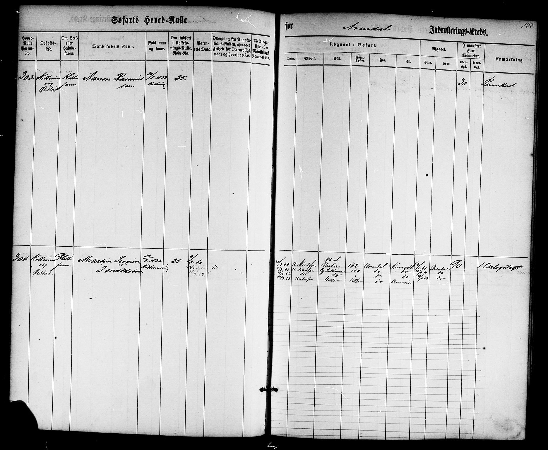 Arendal mønstringskrets, SAK/2031-0012/F/Fb/L0001: Hovedrulle nr 1-766 uten register, E-2, 1860-1868, p. 160