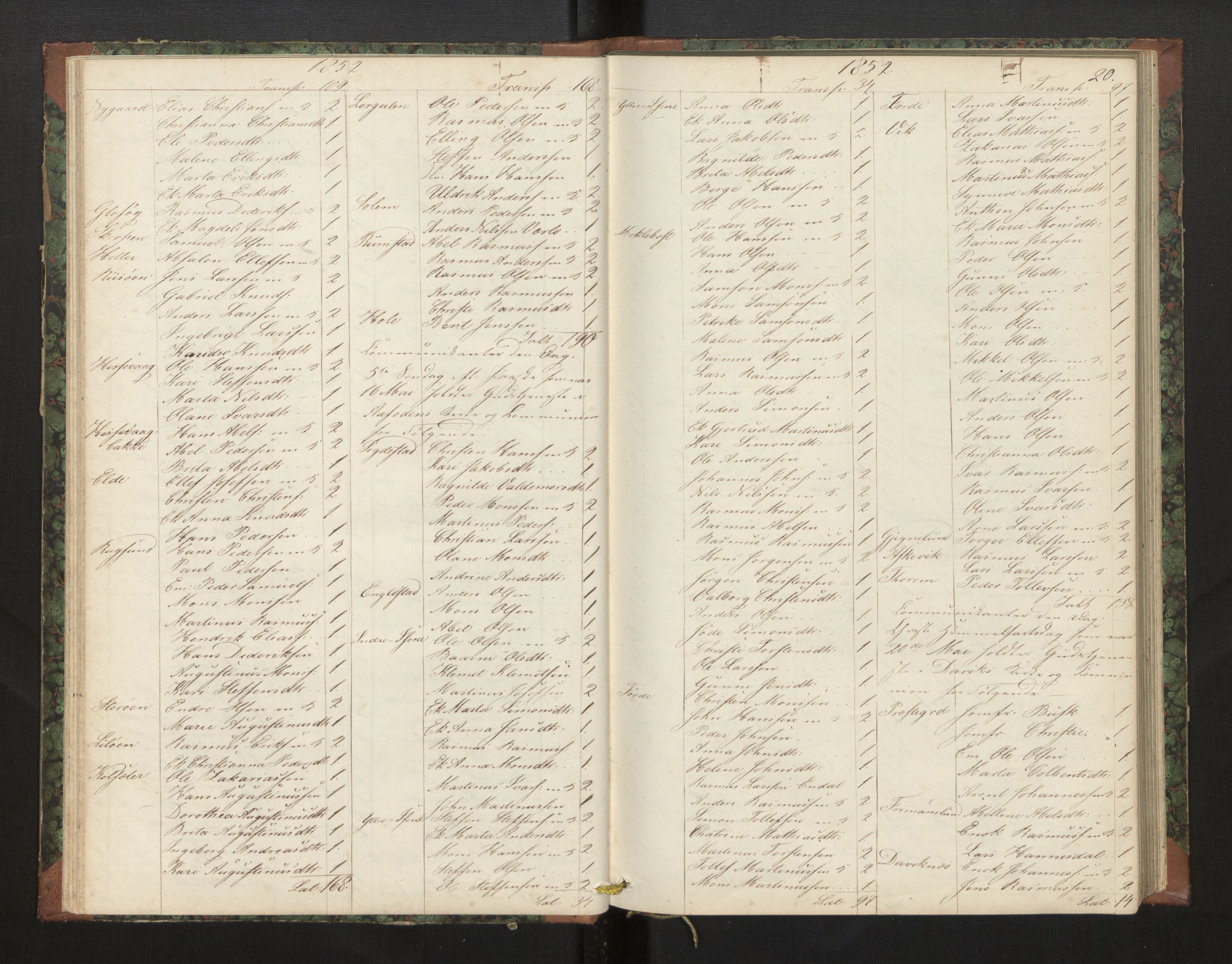 Davik sokneprestembete, AV/SAB-A-79701/H/Hb/Hba/L0002: Communicants register no. 2, 1851-1862, p. 20