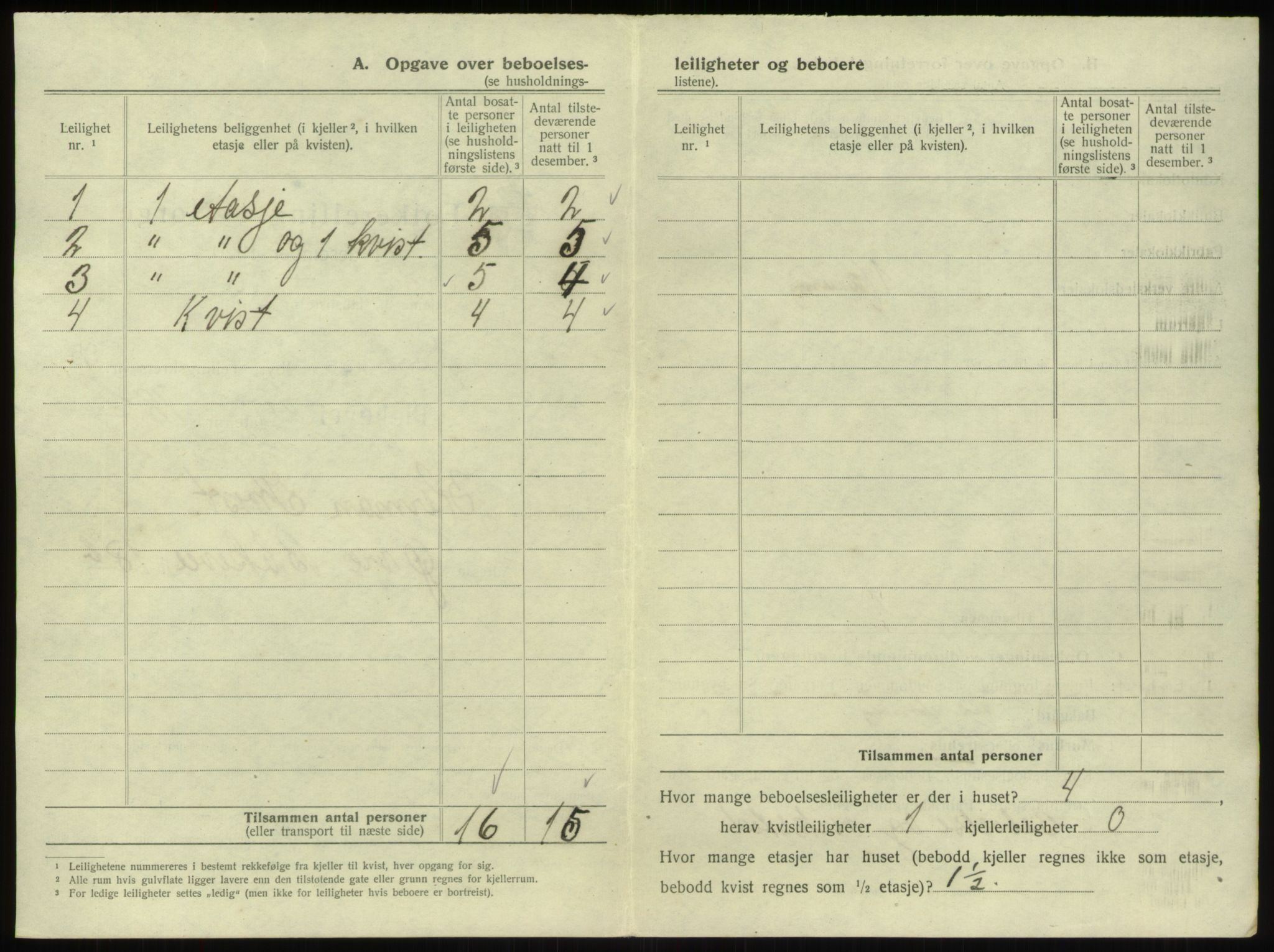 SAB, 1920 census for Bergen, 1920, p. 8145