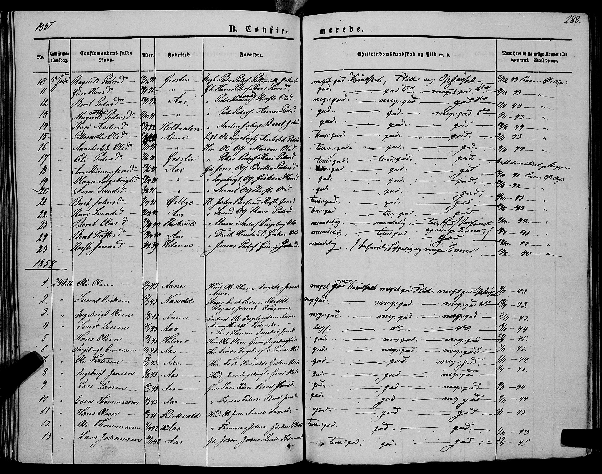 Ministerialprotokoller, klokkerbøker og fødselsregistre - Sør-Trøndelag, SAT/A-1456/695/L1146: Parish register (official) no. 695A06 /2, 1843-1859, p. 288