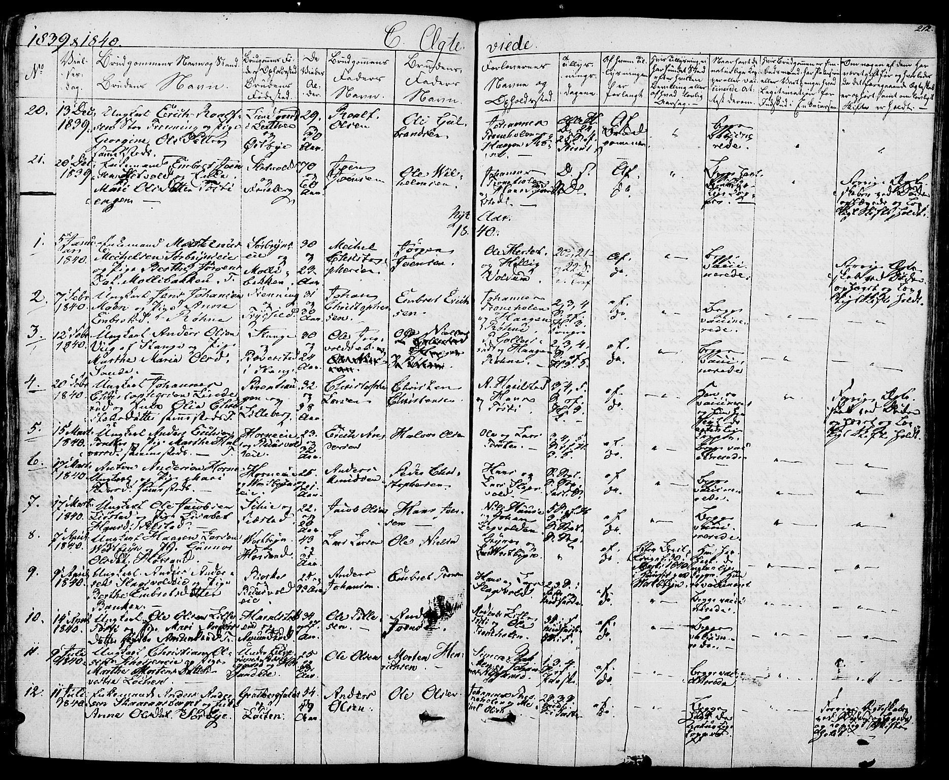 Romedal prestekontor, SAH/PREST-004/K/L0003: Parish register (official) no. 3, 1829-1846, p. 212