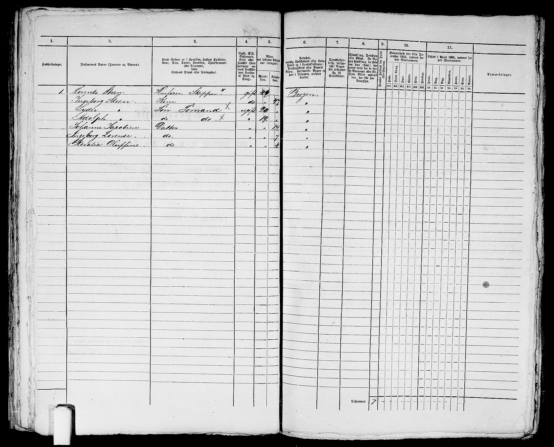 RA, 1865 census for Bergen, 1865, p. 88