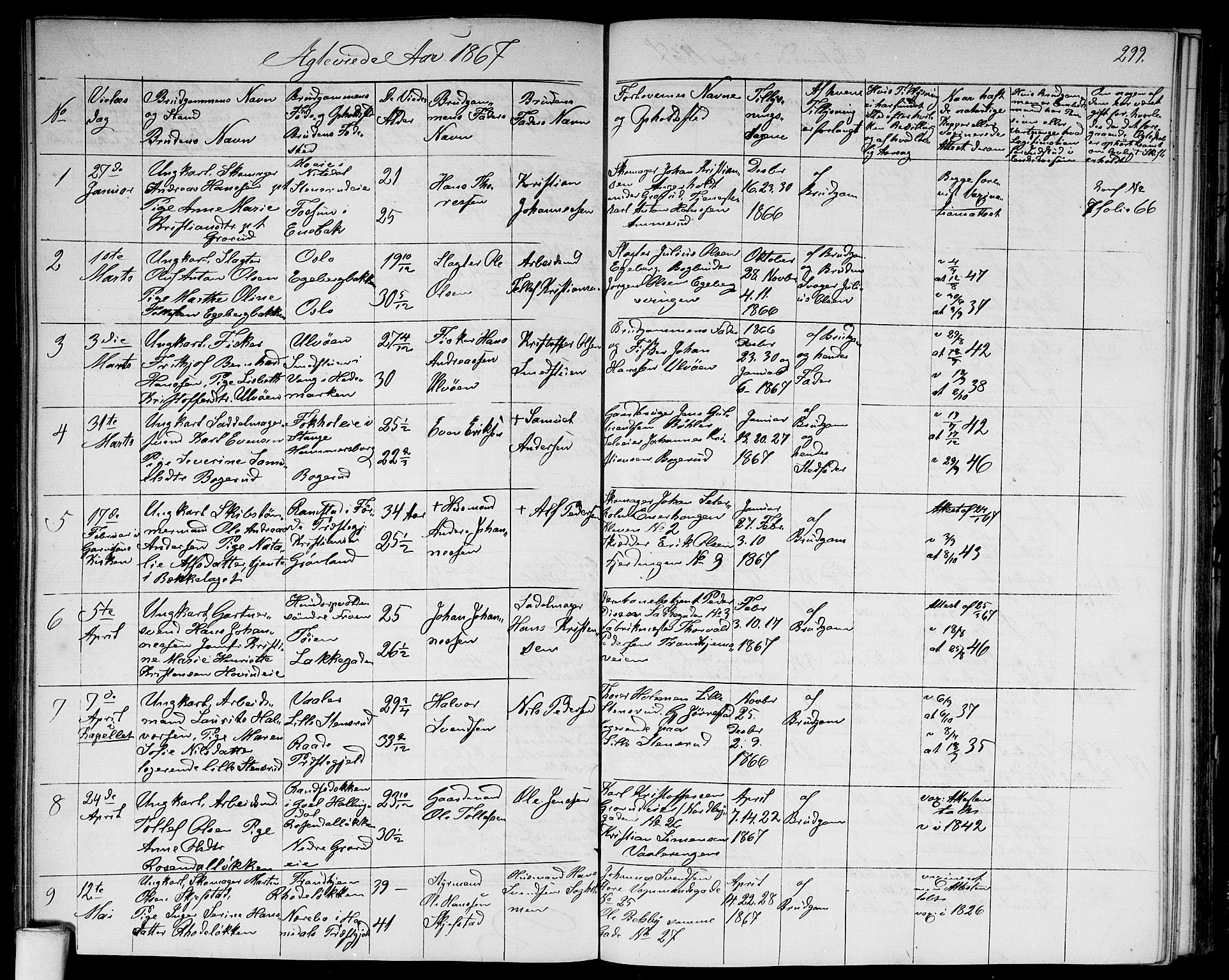 Østre Aker prestekontor Kirkebøker, AV/SAO-A-10840/G/Ga/L0002: Parish register (copy) no. I 2, 1861-1867, p. 299