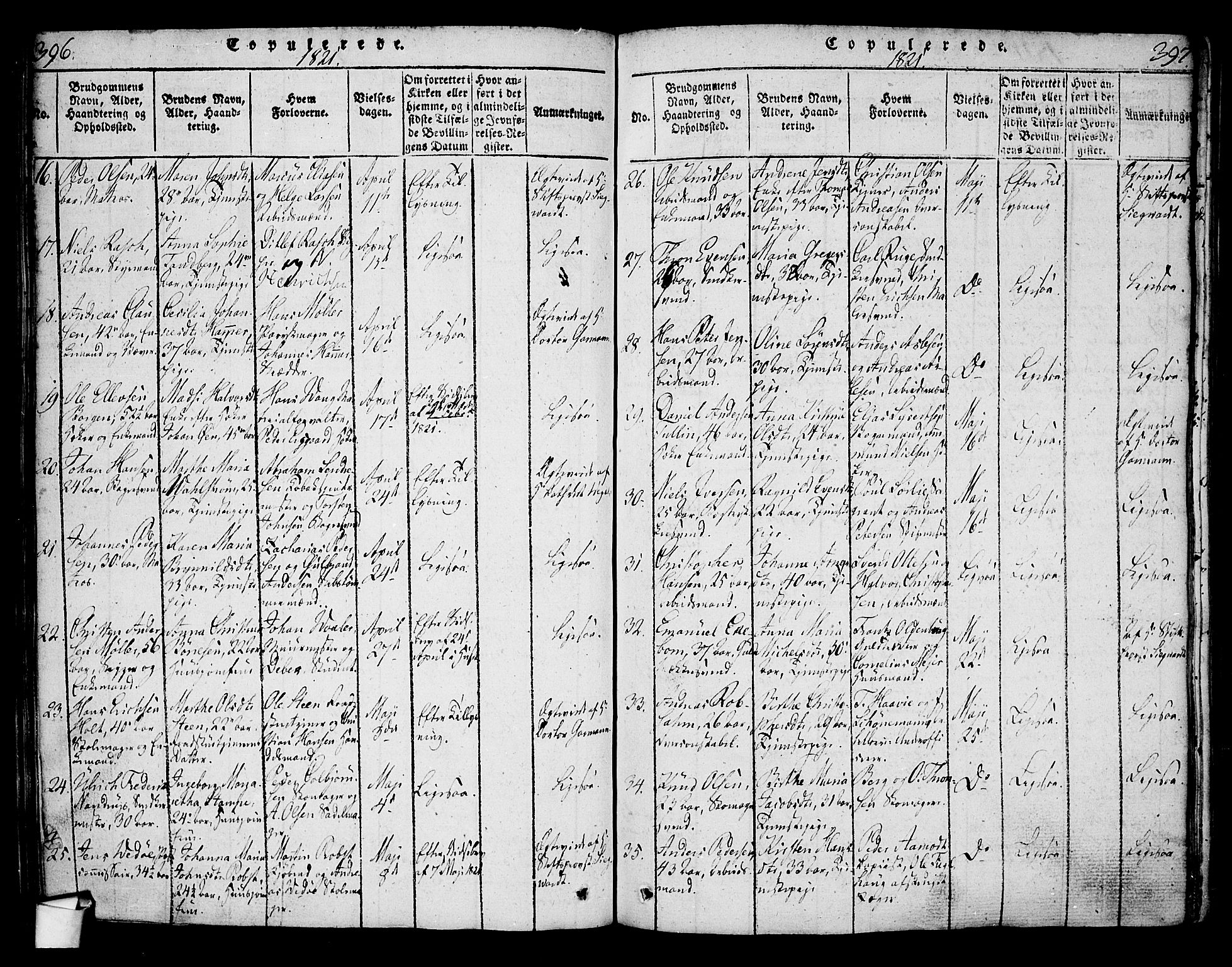 Oslo domkirke Kirkebøker, SAO/A-10752/G/Ga/L0001: Parish register (copy) no. 1, 1817-1825, p. 396-397