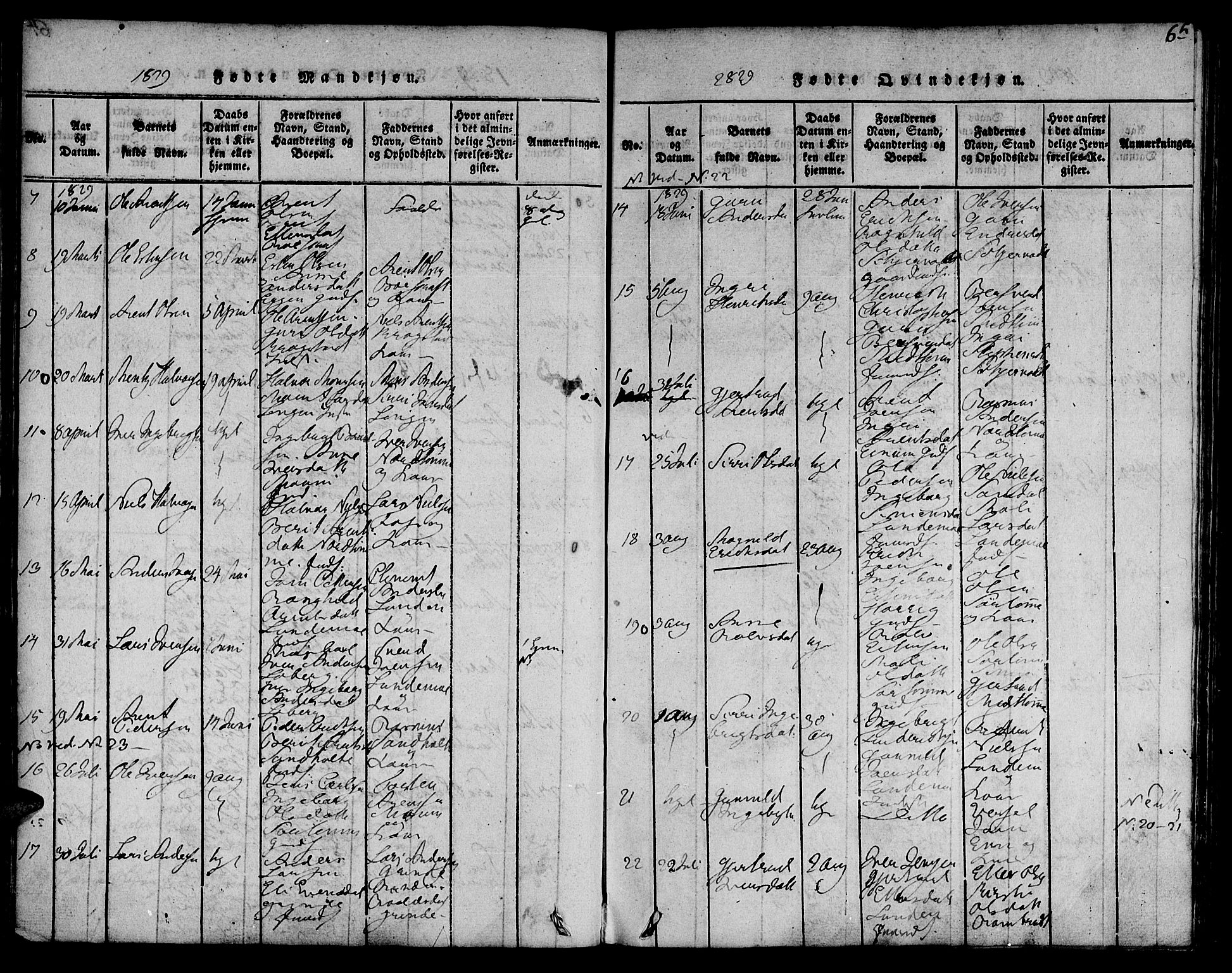 Ministerialprotokoller, klokkerbøker og fødselsregistre - Sør-Trøndelag, SAT/A-1456/692/L1102: Parish register (official) no. 692A02, 1816-1842, p. 65