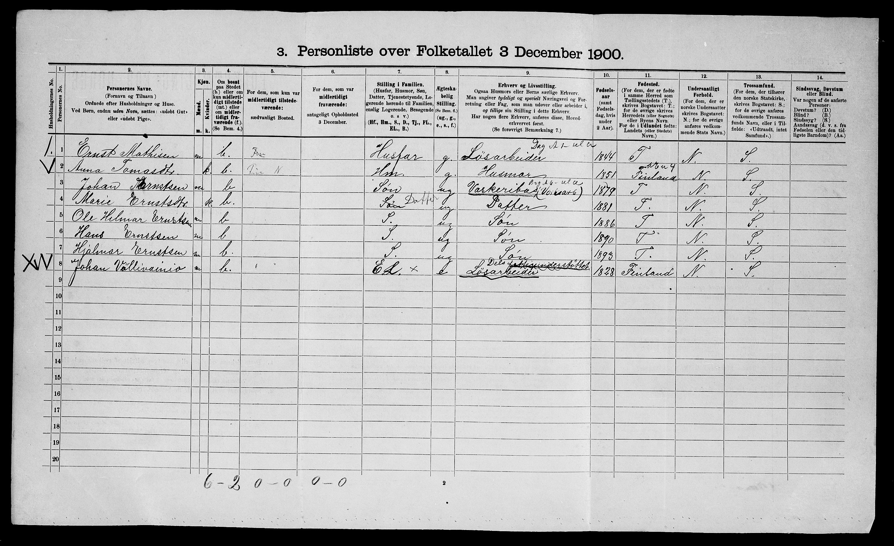 SATØ, 1900 census for Alta, 1900, p. 84