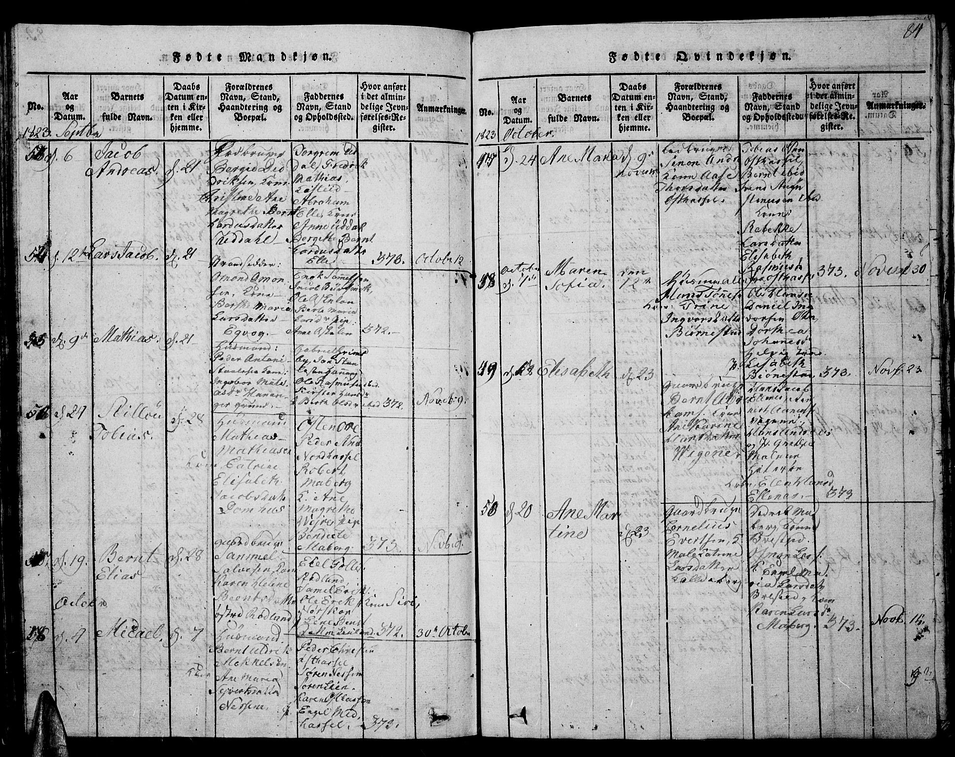 Lista sokneprestkontor, AV/SAK-1111-0027/F/Fb/L0001: Parish register (copy) no. B 1, 1816-1832, p. 84