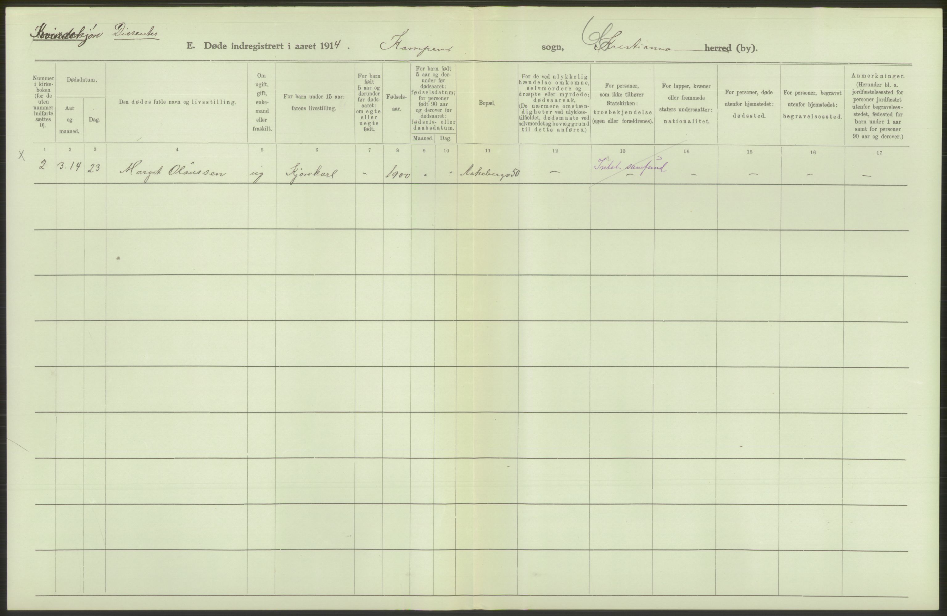 Statistisk sentralbyrå, Sosiodemografiske emner, Befolkning, AV/RA-S-2228/D/Df/Dfb/Dfbd/L0008: Kristiania: Døde, 1914, p. 440