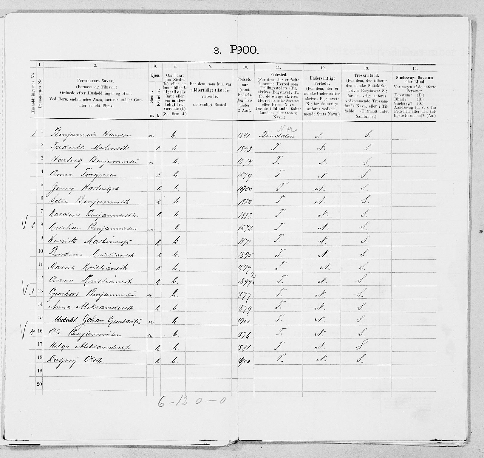 SAT, 1900 census for Velfjord, 1900, p. 290