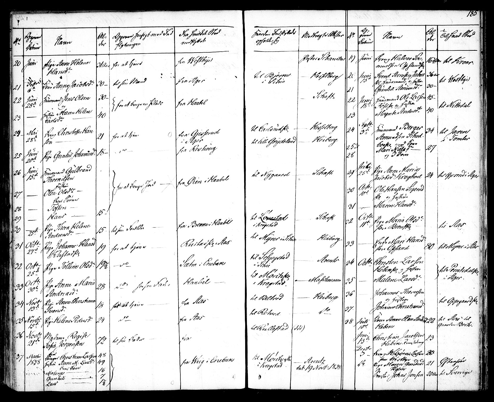 Kråkstad prestekontor Kirkebøker, SAO/A-10125a/F/Fa/L0005: Parish register (official) no. I 5, 1837-1847, p. 185
