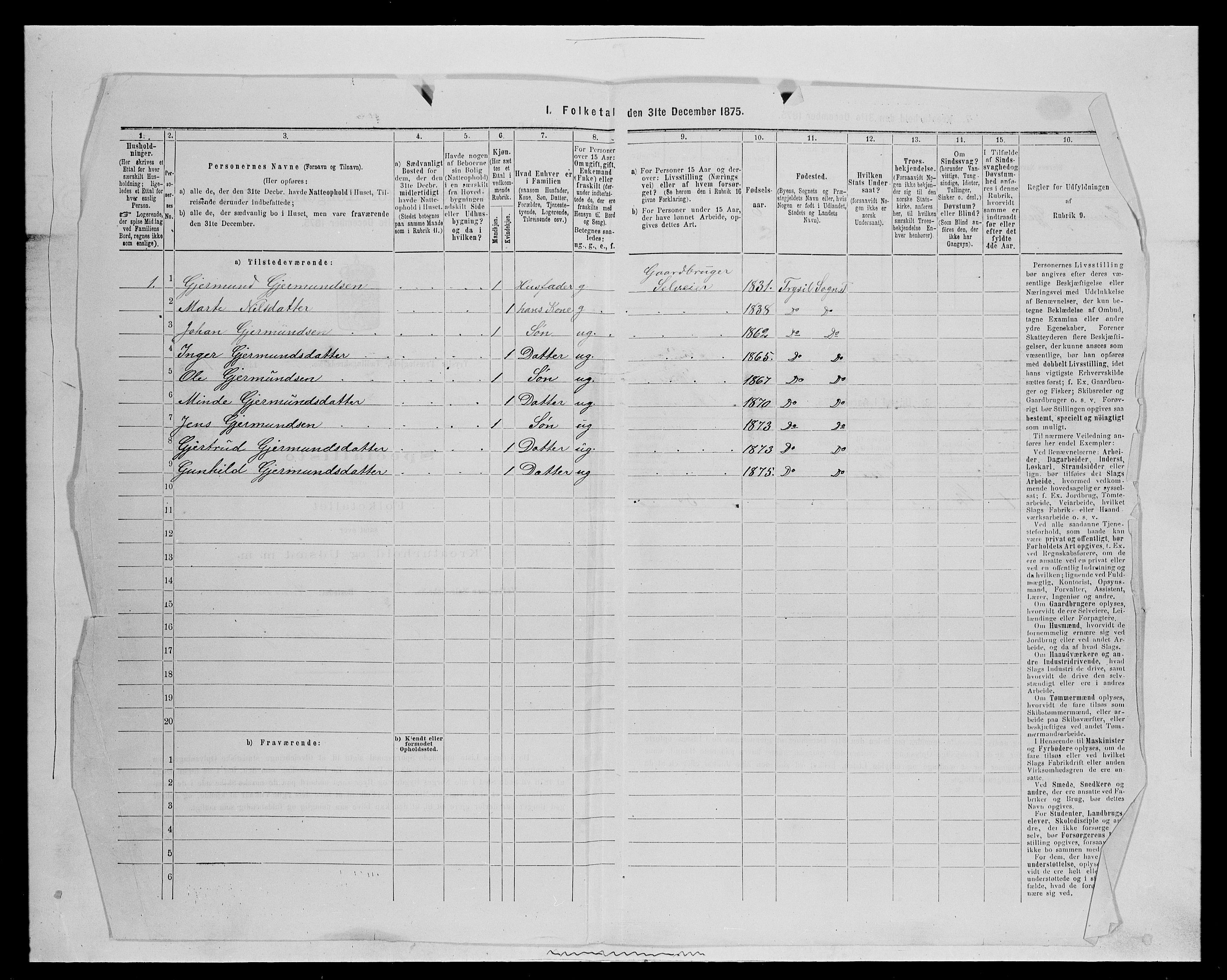 SAH, 1875 census for 0428P Trysil, 1875, p. 126