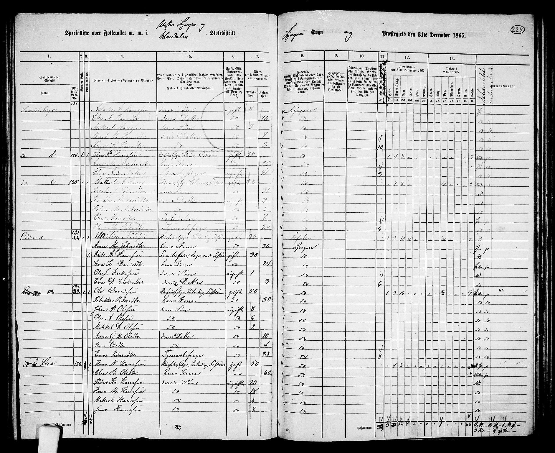 RA, 1865 census for Lyngen, 1865, p. 59