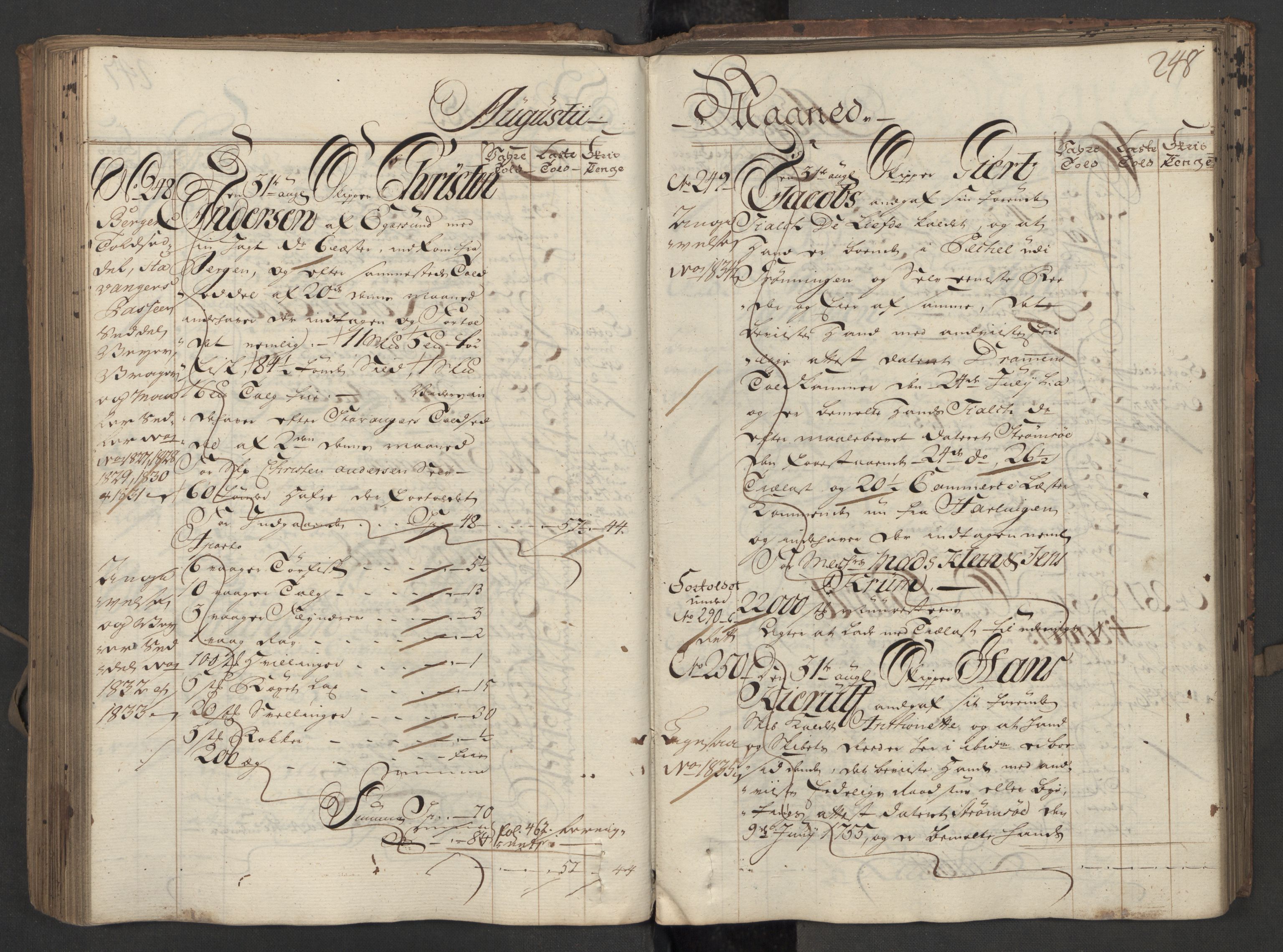 Generaltollkammeret, tollregnskaper, AV/RA-EA-5490/R08/L0034/0001: Tollregnskaper Drammen / Inngående hovedtollbok, 1756, p. 247b-248a