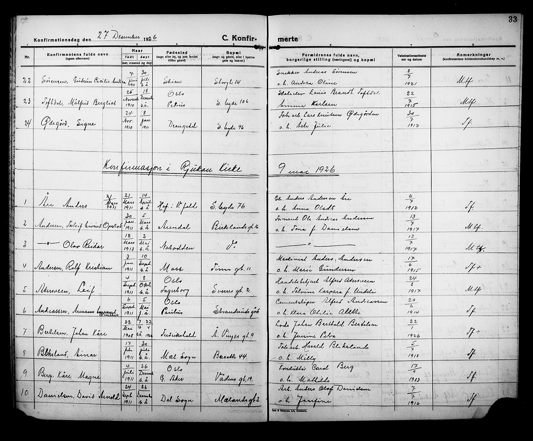 Rjukan kirkebøker, SAKO/A-294/G/Ga/L0004: Parish register (copy) no. 4, 1923-1932, p. 33
