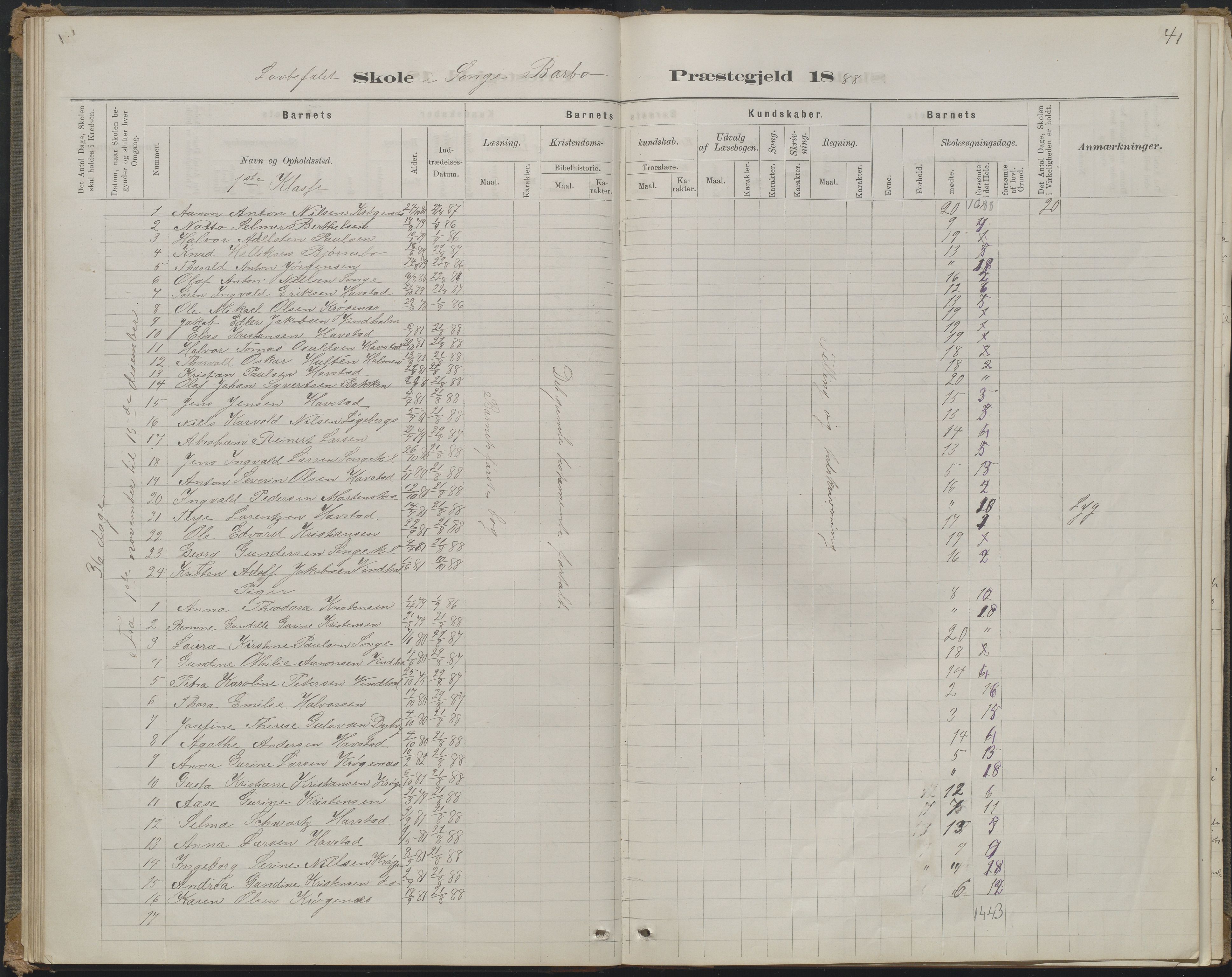 Arendal kommune, Katalog I, AAKS/KA0906-PK-I/07/L0368: Karakterprotokol lærerens skole, 1880-1893, p. 41