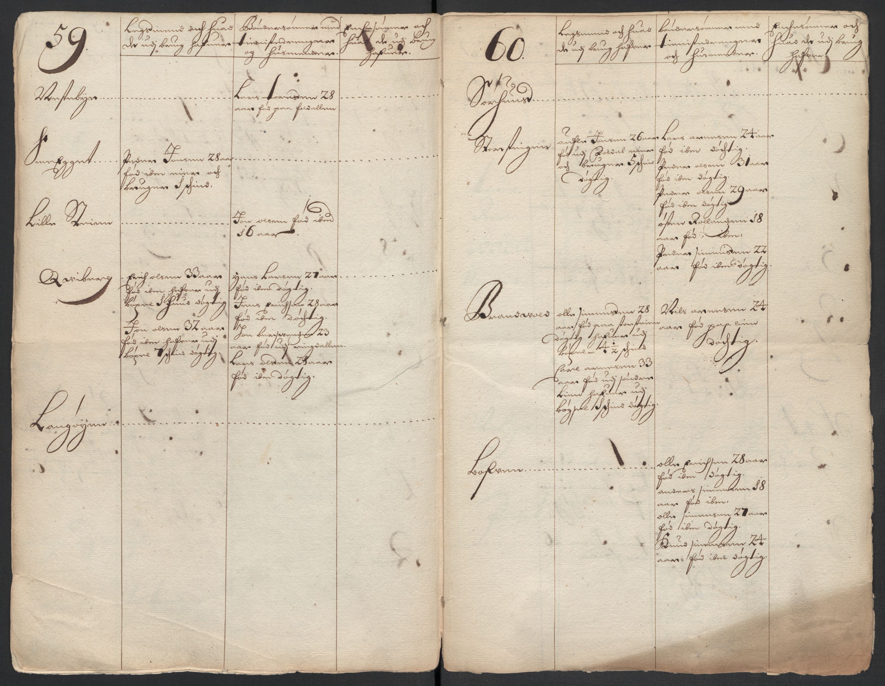 Rentekammeret inntil 1814, Reviderte regnskaper, Fogderegnskap, AV/RA-EA-4092/R13/L0837: Fogderegnskap Solør, Odal og Østerdal, 1699, p. 279