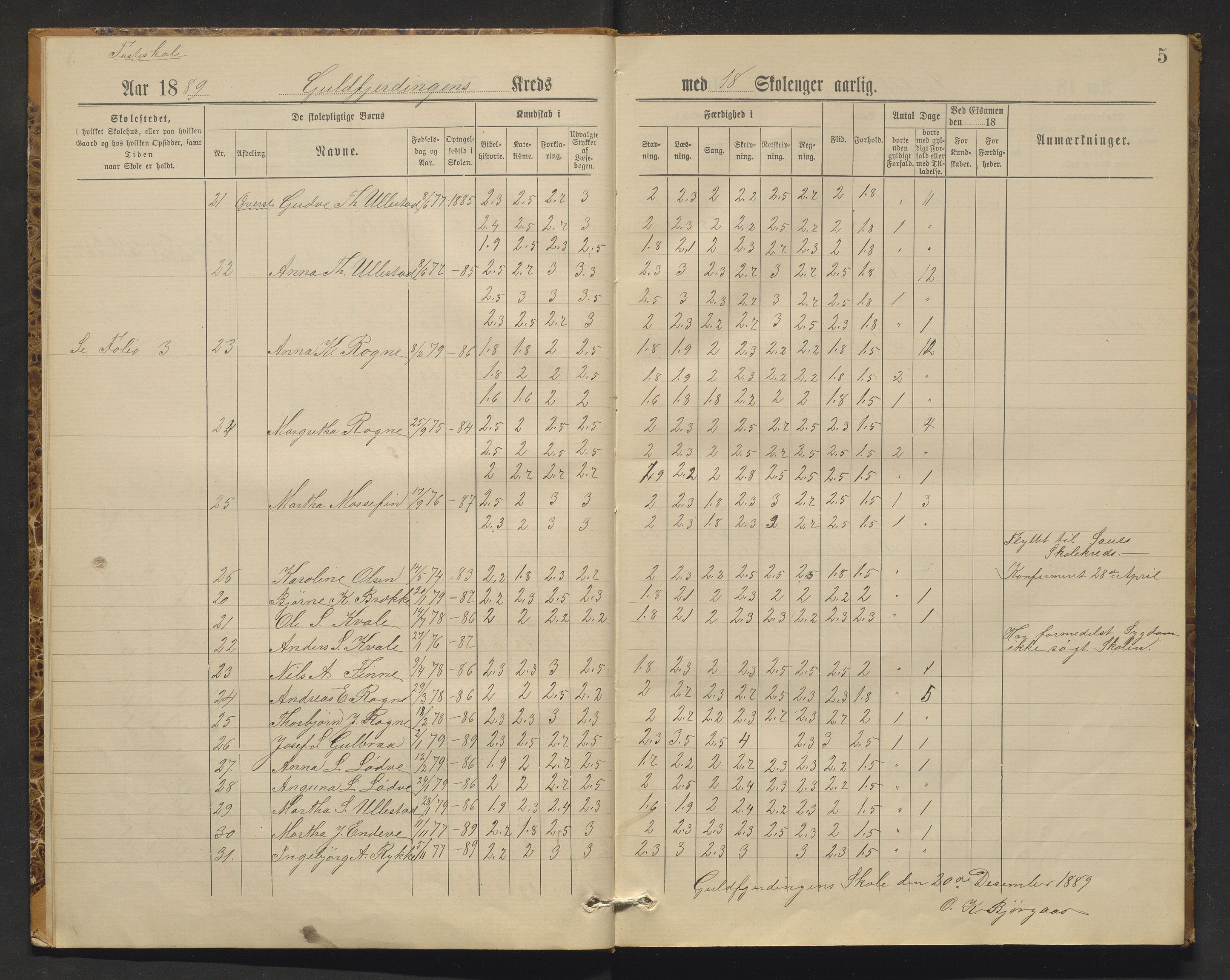 Voss kommune. Barneskulane, IKAH/1235-231/F/Fb/L0001: Skuleprotokoll for Gullfjordungen skule i Bjørge krins, 1889-1892