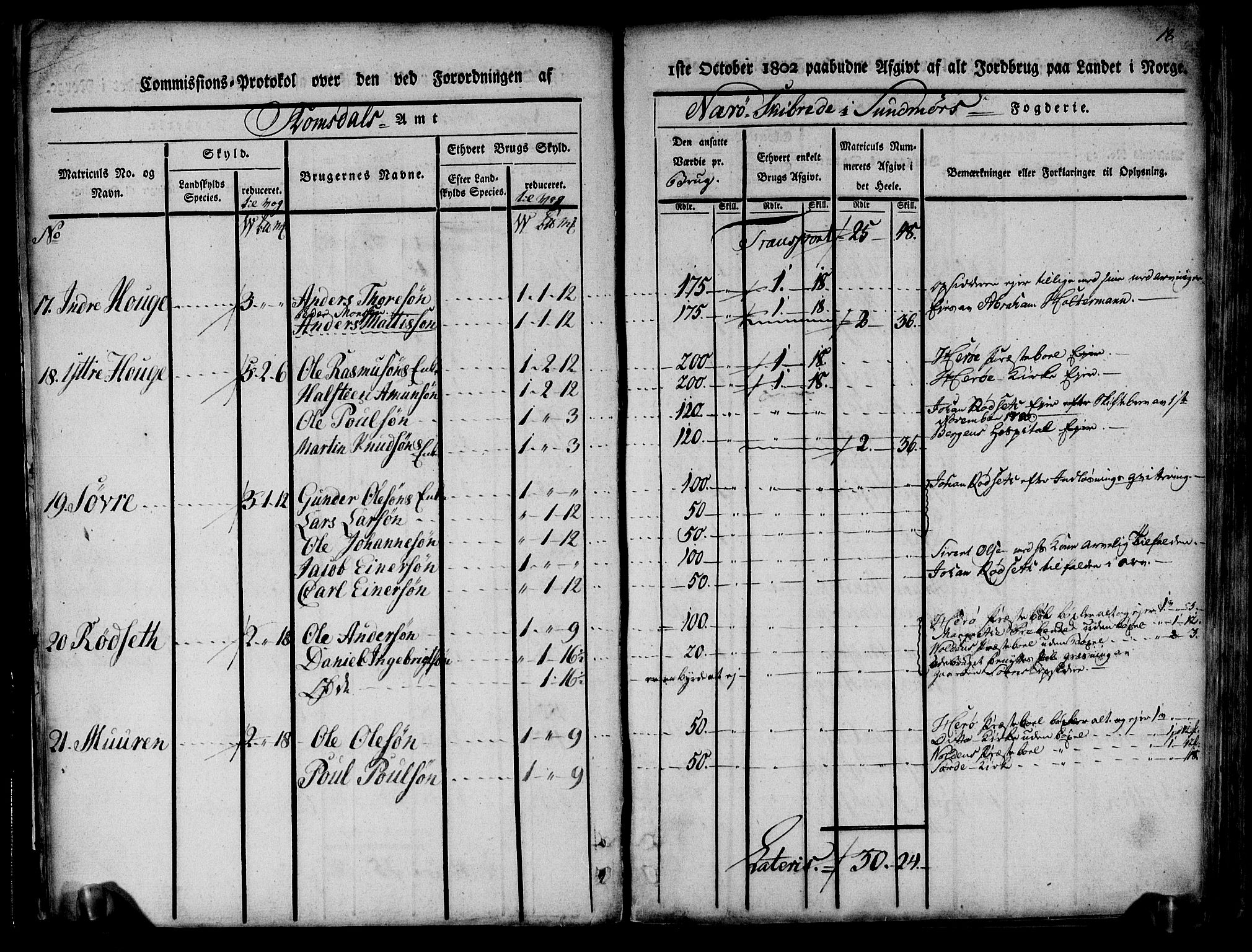 Rentekammeret inntil 1814, Realistisk ordnet avdeling, AV/RA-EA-4070/N/Ne/Nea/L0124: Sunnmøre fogderi. Kommisjonsprotokoll for fogderiets søndre del - Ulstein, Nærøy, Rovde, Vanylven, Volda, Ørsta og Hjørundfjord skipreider, 1803, p. 20