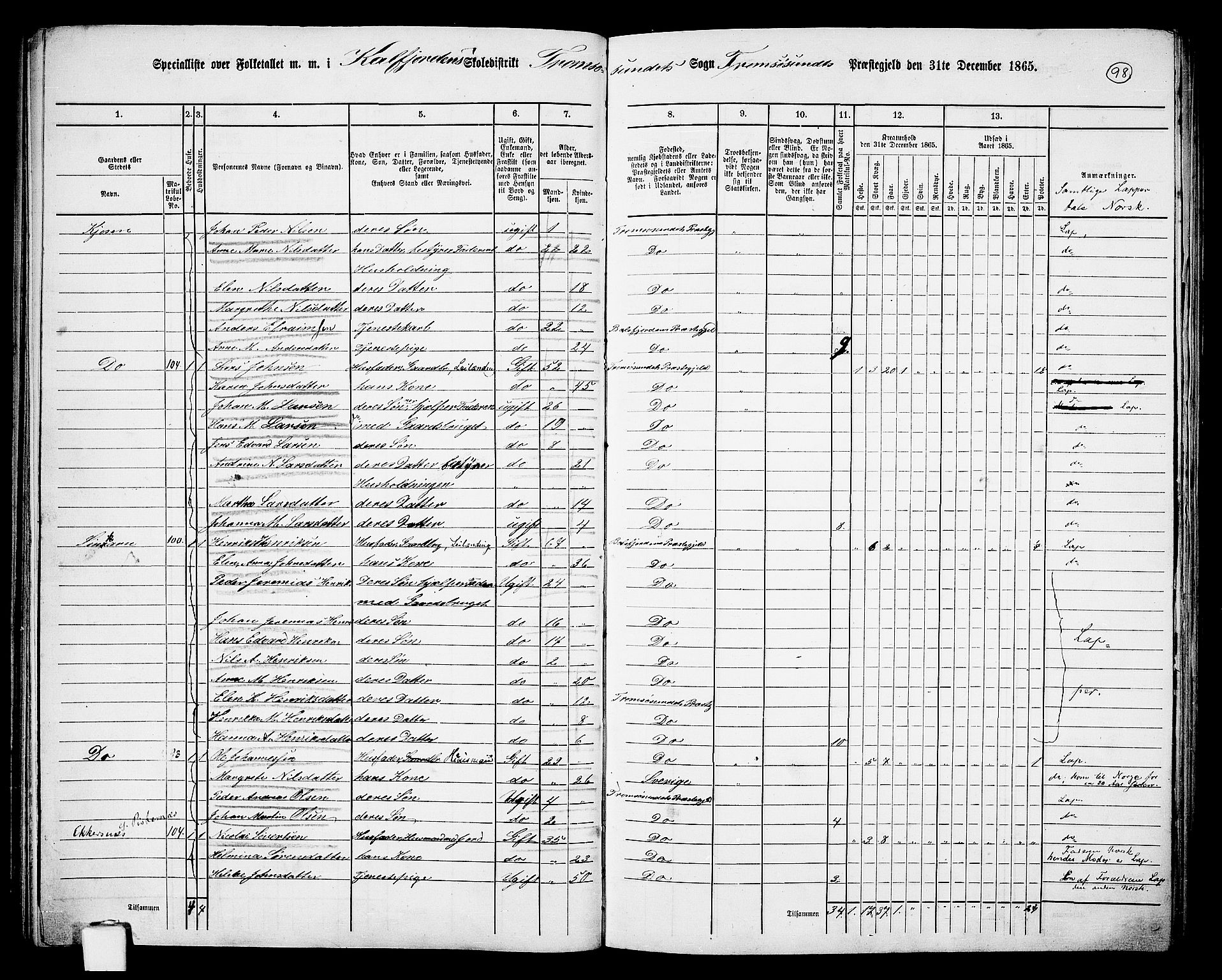 RA, 1865 census for Tromsøysund, 1865, p. 82